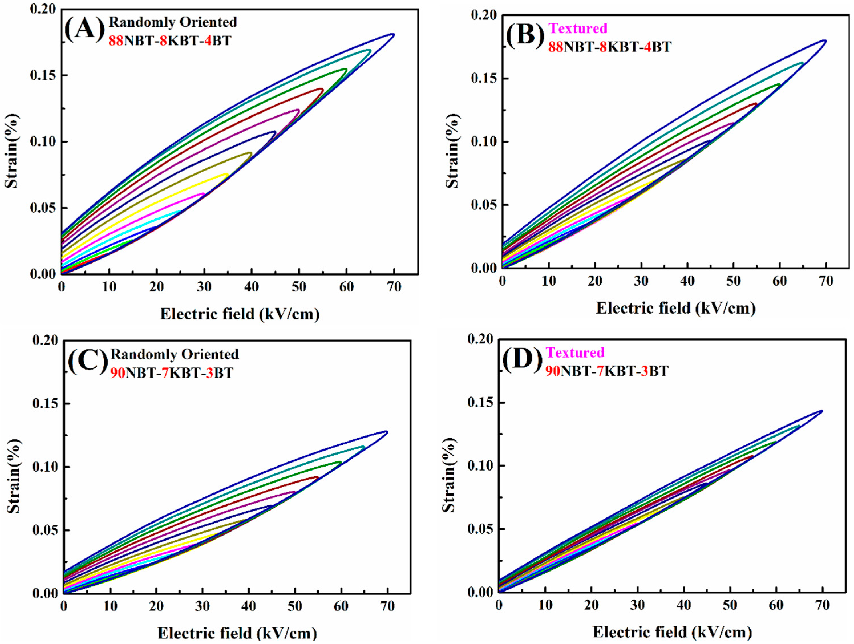Crystals 10 00367 g005