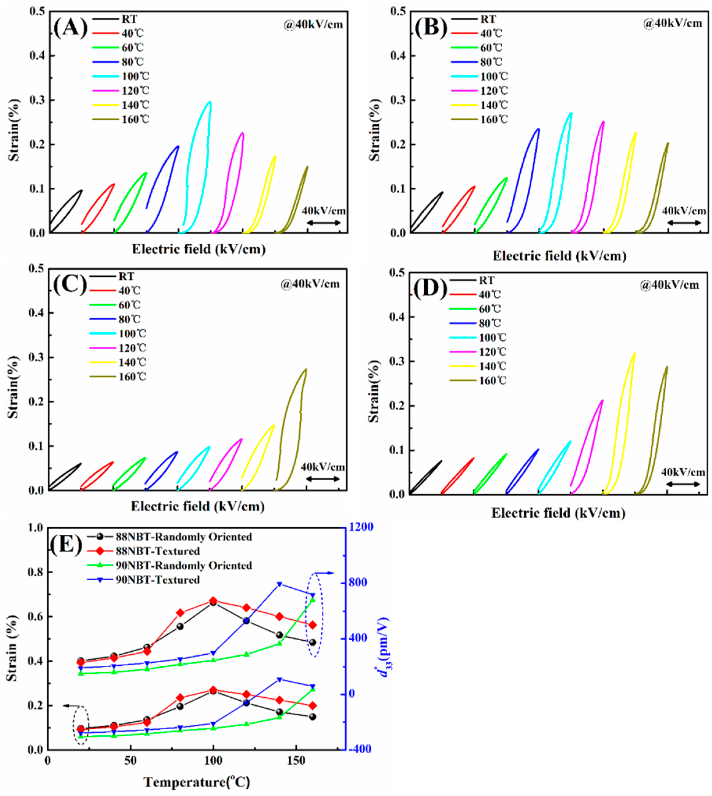 Crystals 10 00367 g006