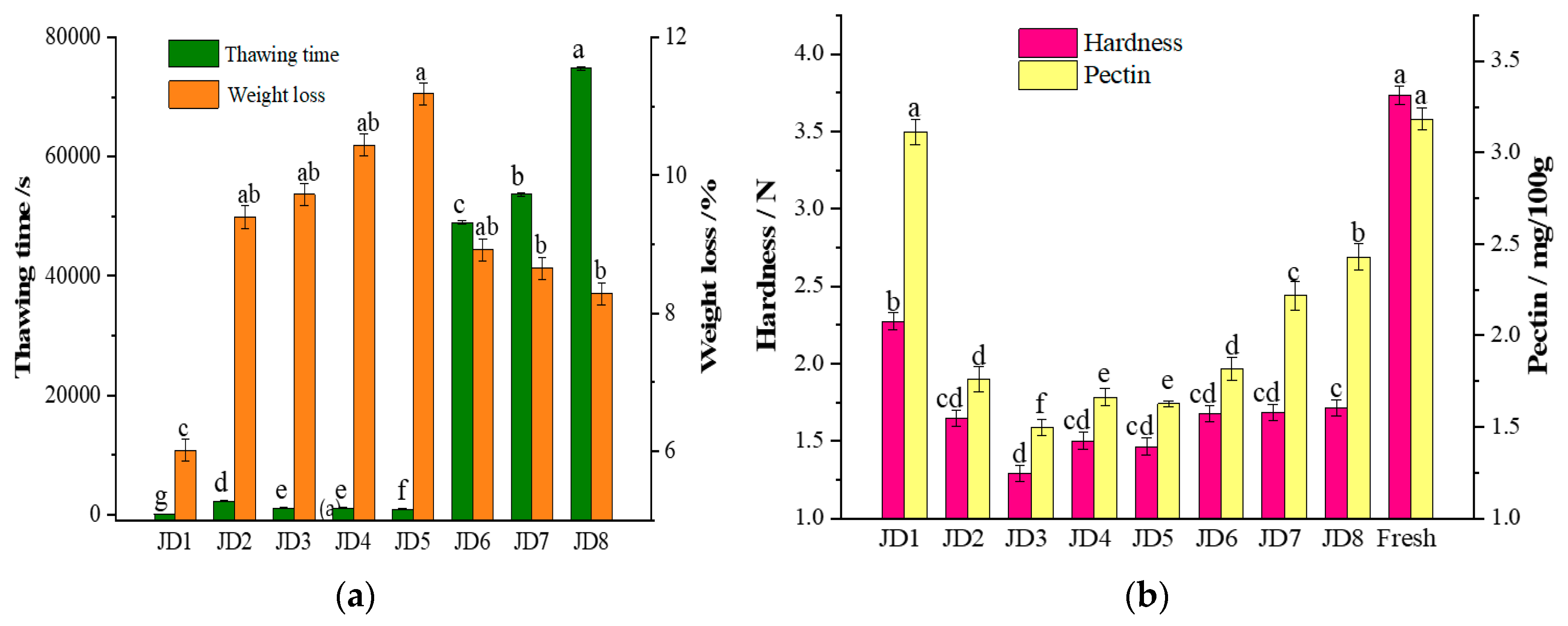 Crystals 10 00368 g005