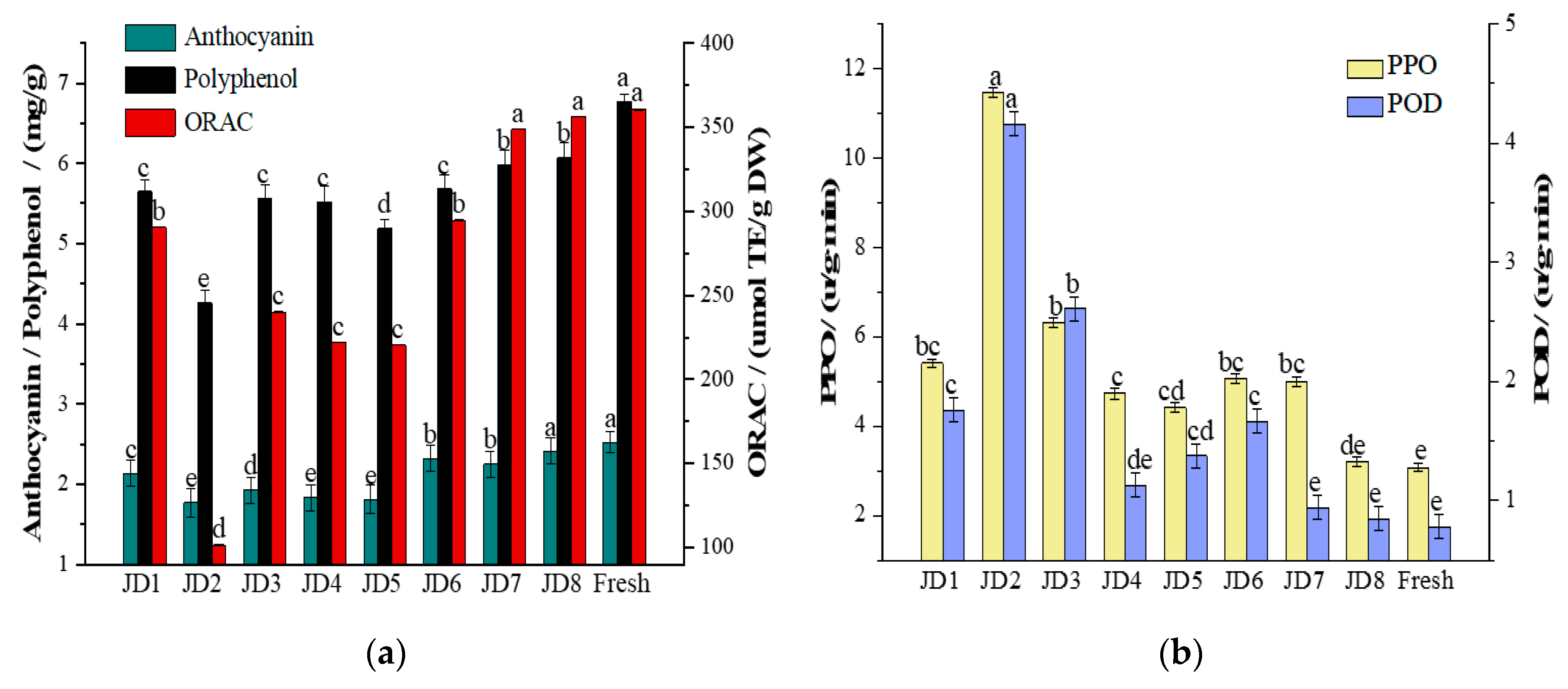 Crystals 10 00368 g006