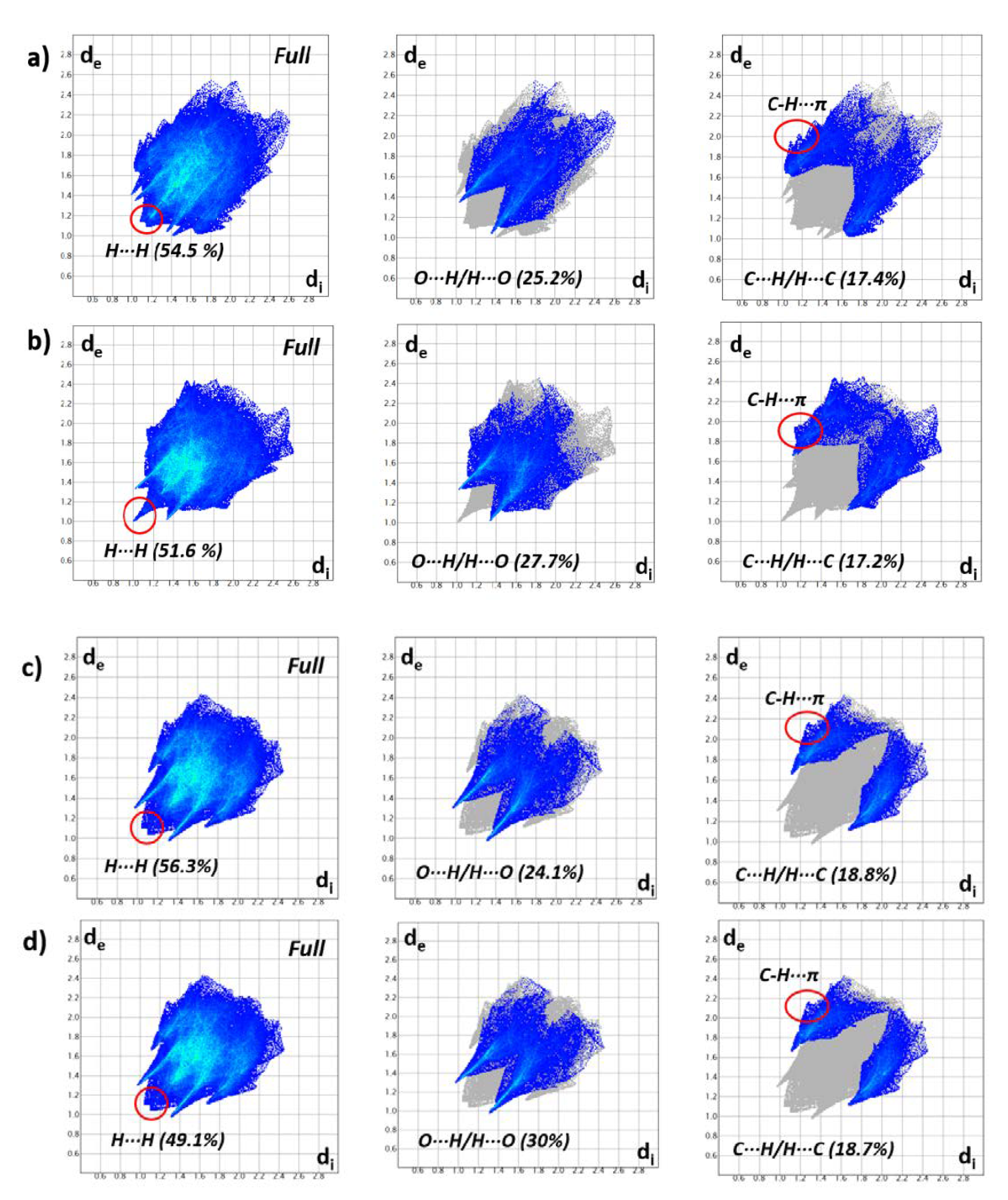 Crystals 10 00369 g007
