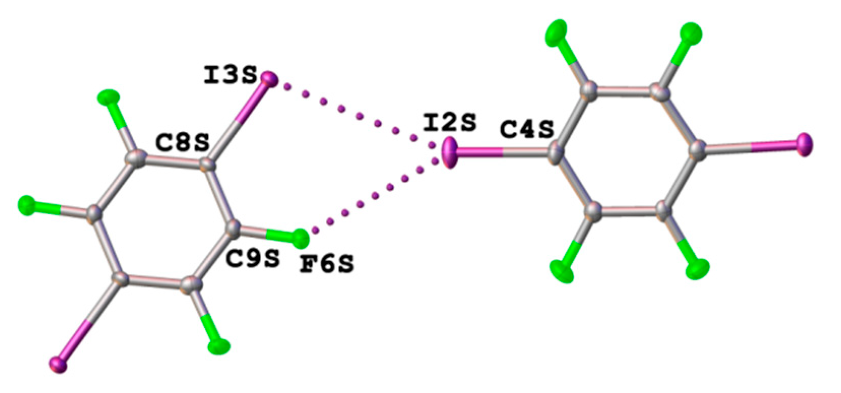 Crystals 10 00371 g003