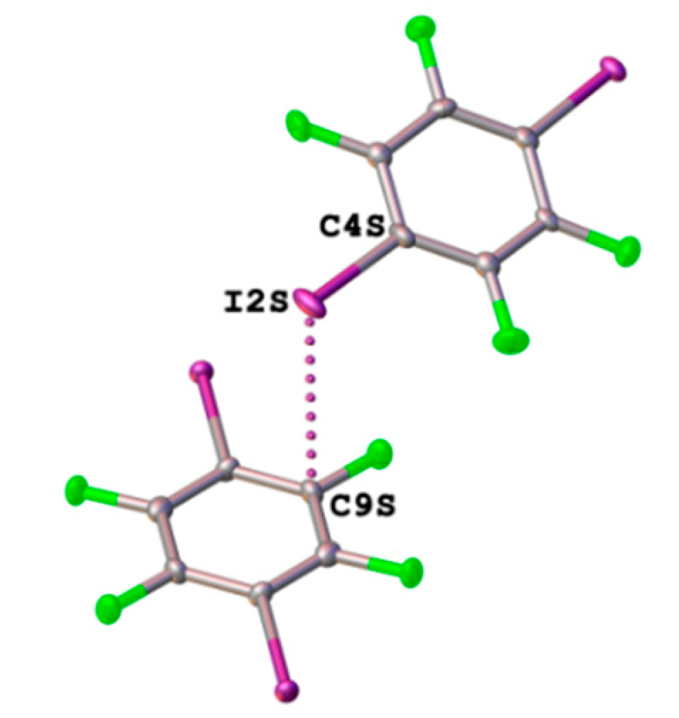 Crystals 10 00371 g005
