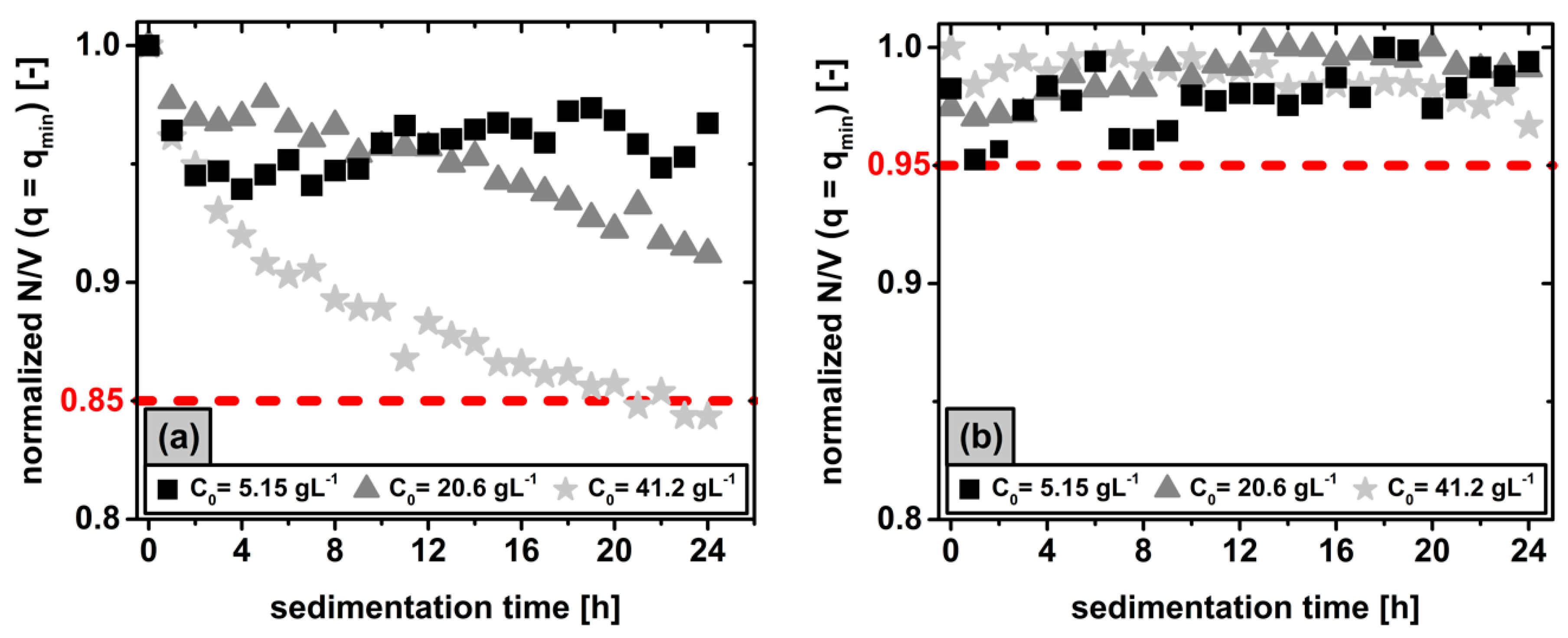 Crystals 10 00374 g003