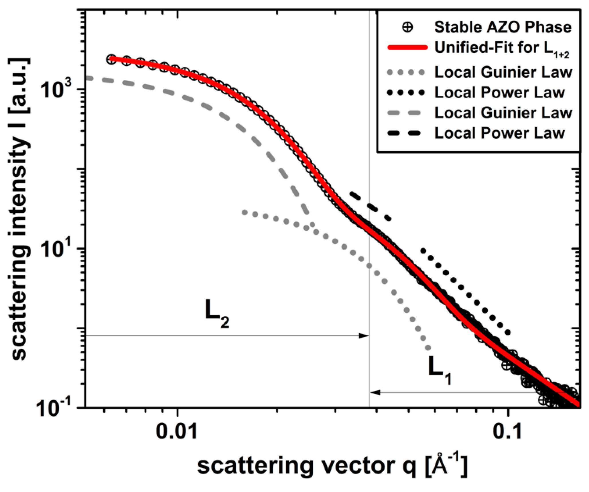 Crystals 10 00374 g004