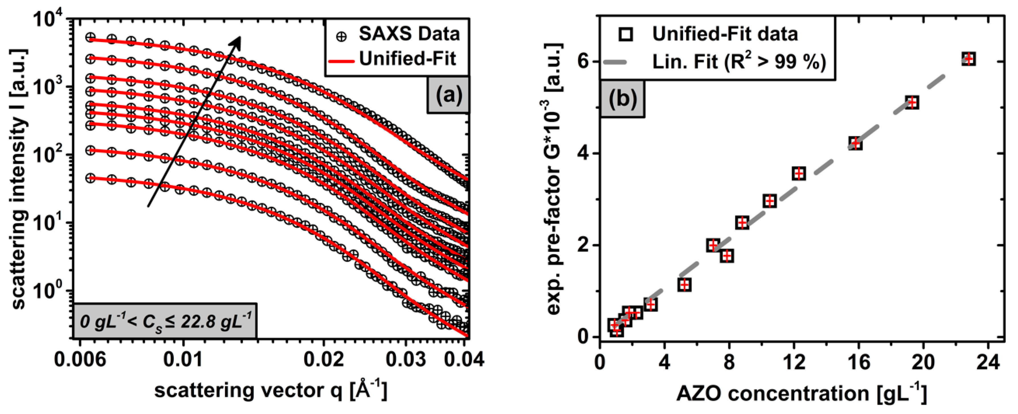 Crystals 10 00374 g006