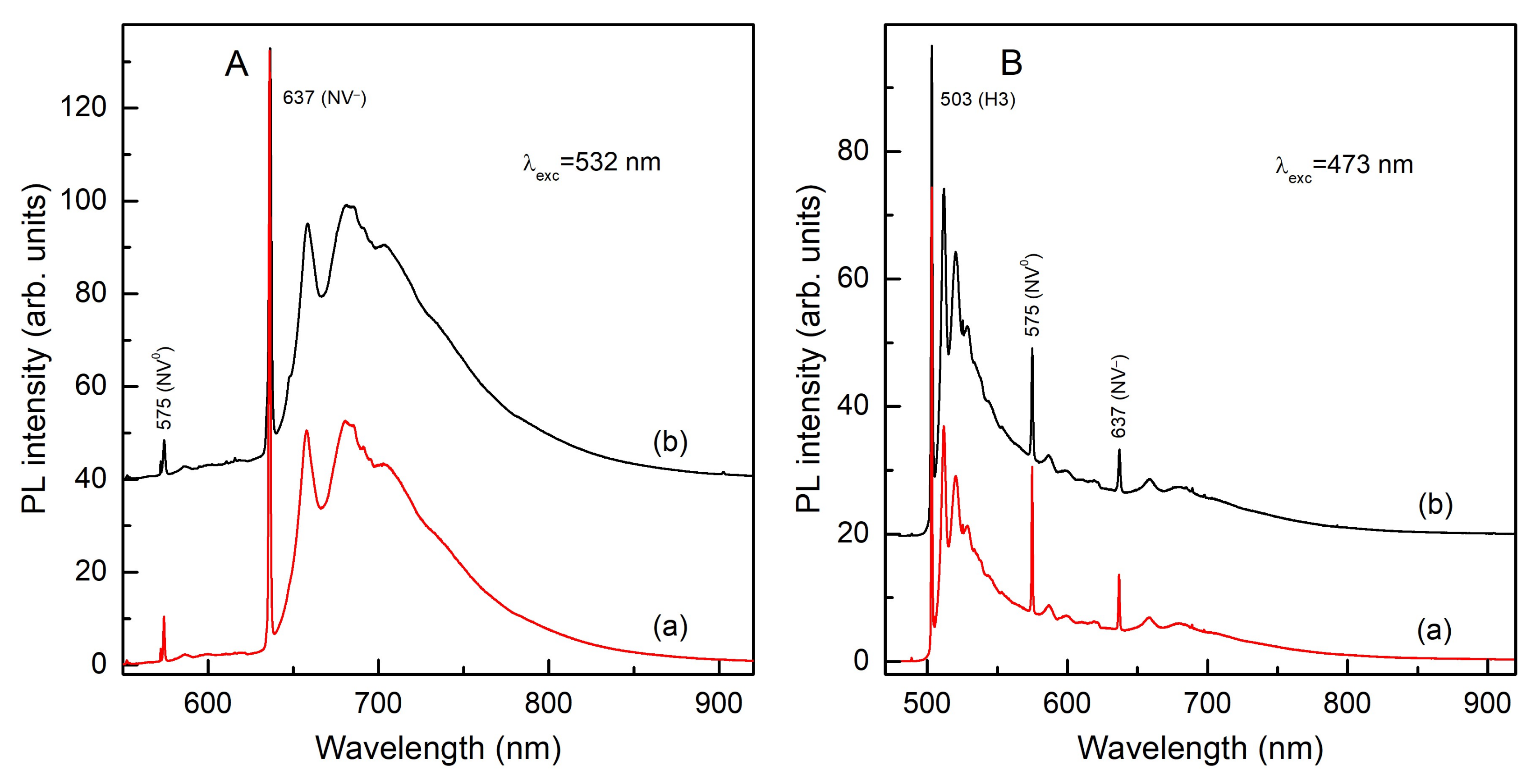 Crystals 10 00378 g005 Crystals 10 00378 g005