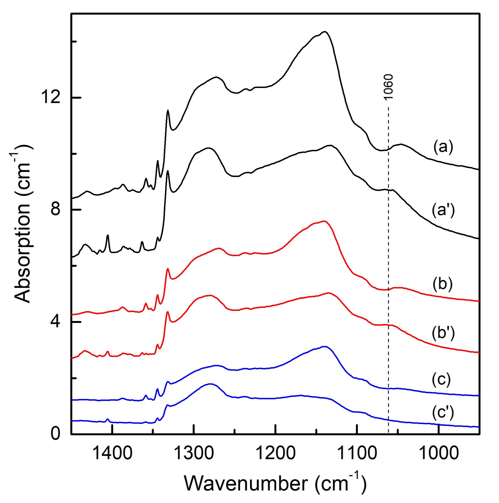 Crystals 10 00378 g007 Crystals 10 00378 g007