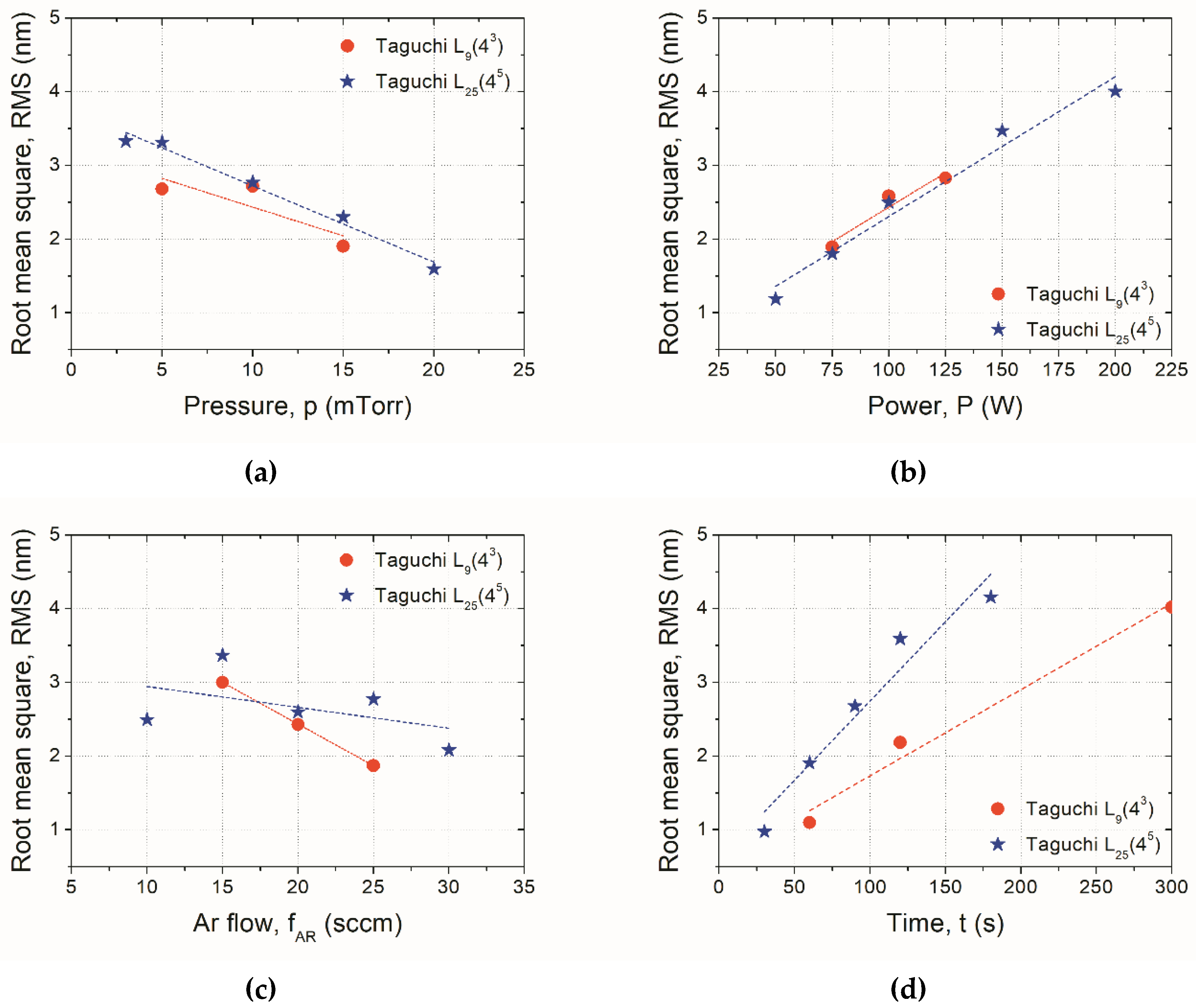 Crystals 10 00384 g003 Crystals 10 00384 g003