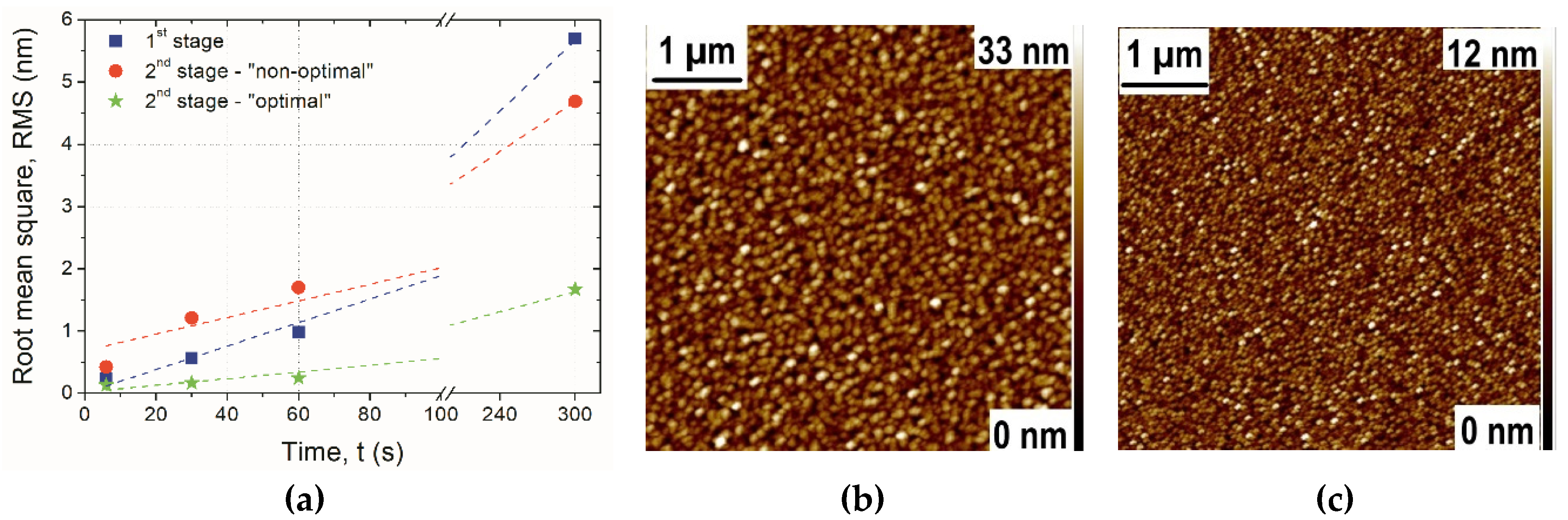 Crystals 10 00384 g004 Crystals 10 00384 g004