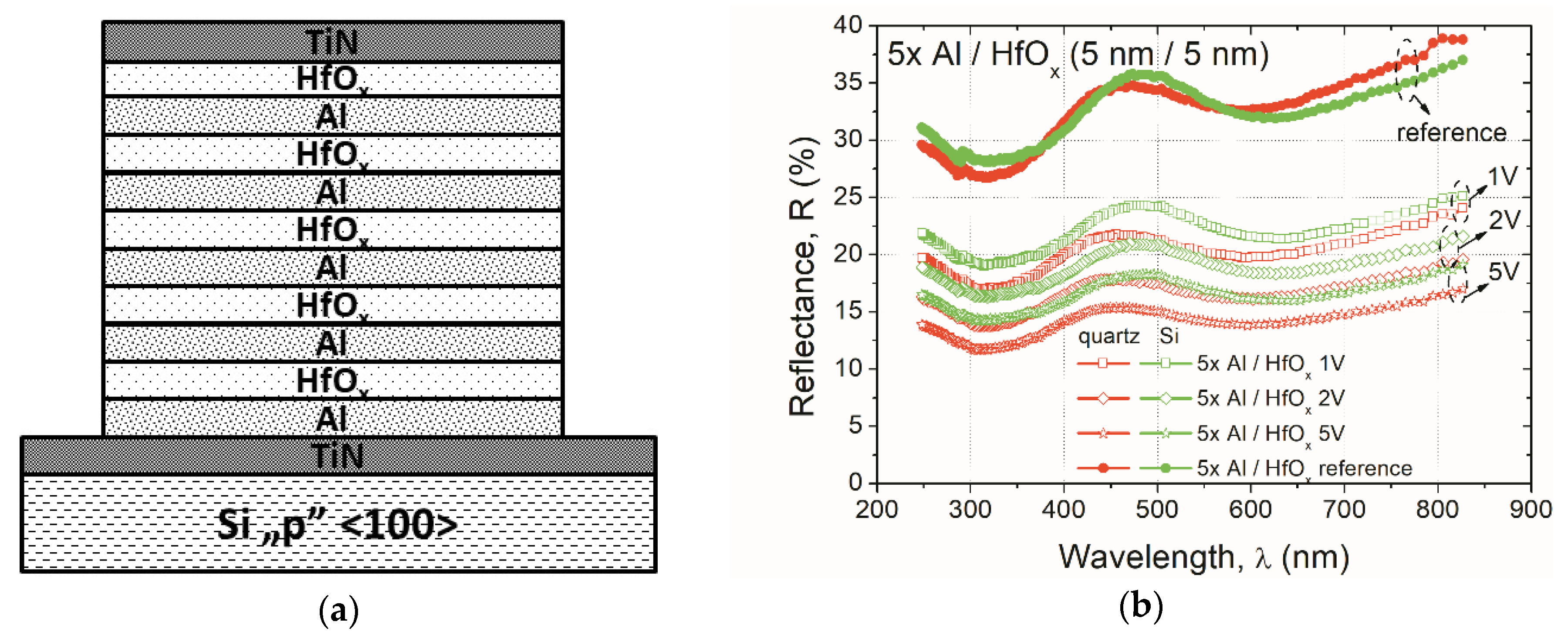 Crystals 10 00384 g007 Crystals 10 00384 g007