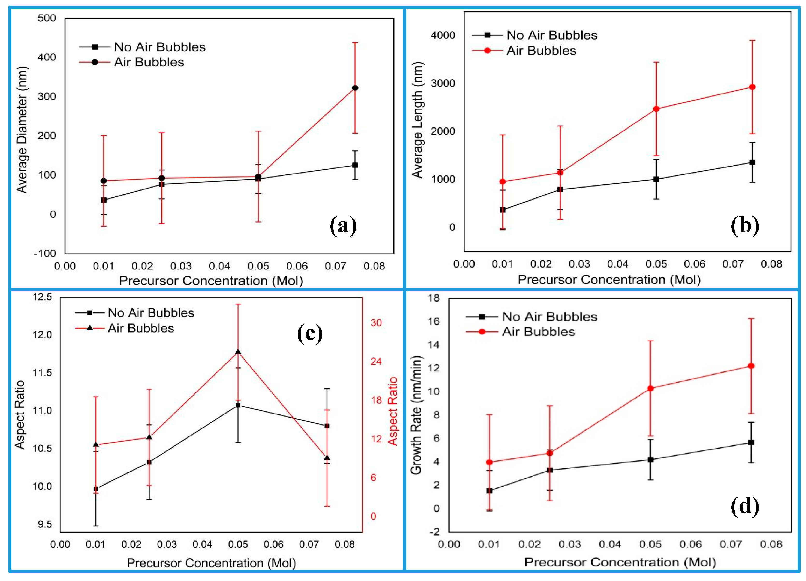 Crystals 10 00386 g003