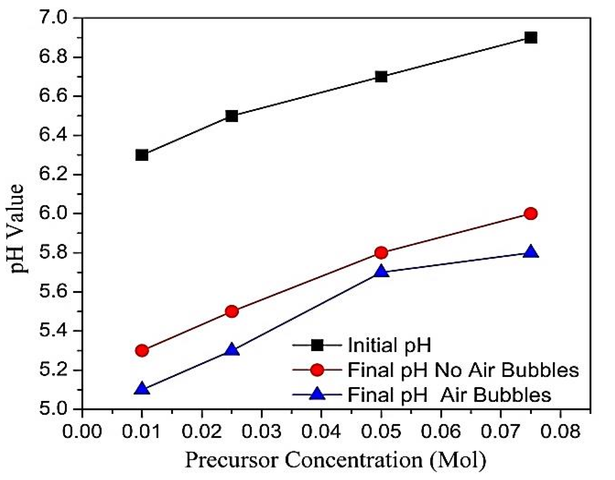 Crystals 10 00386 g004