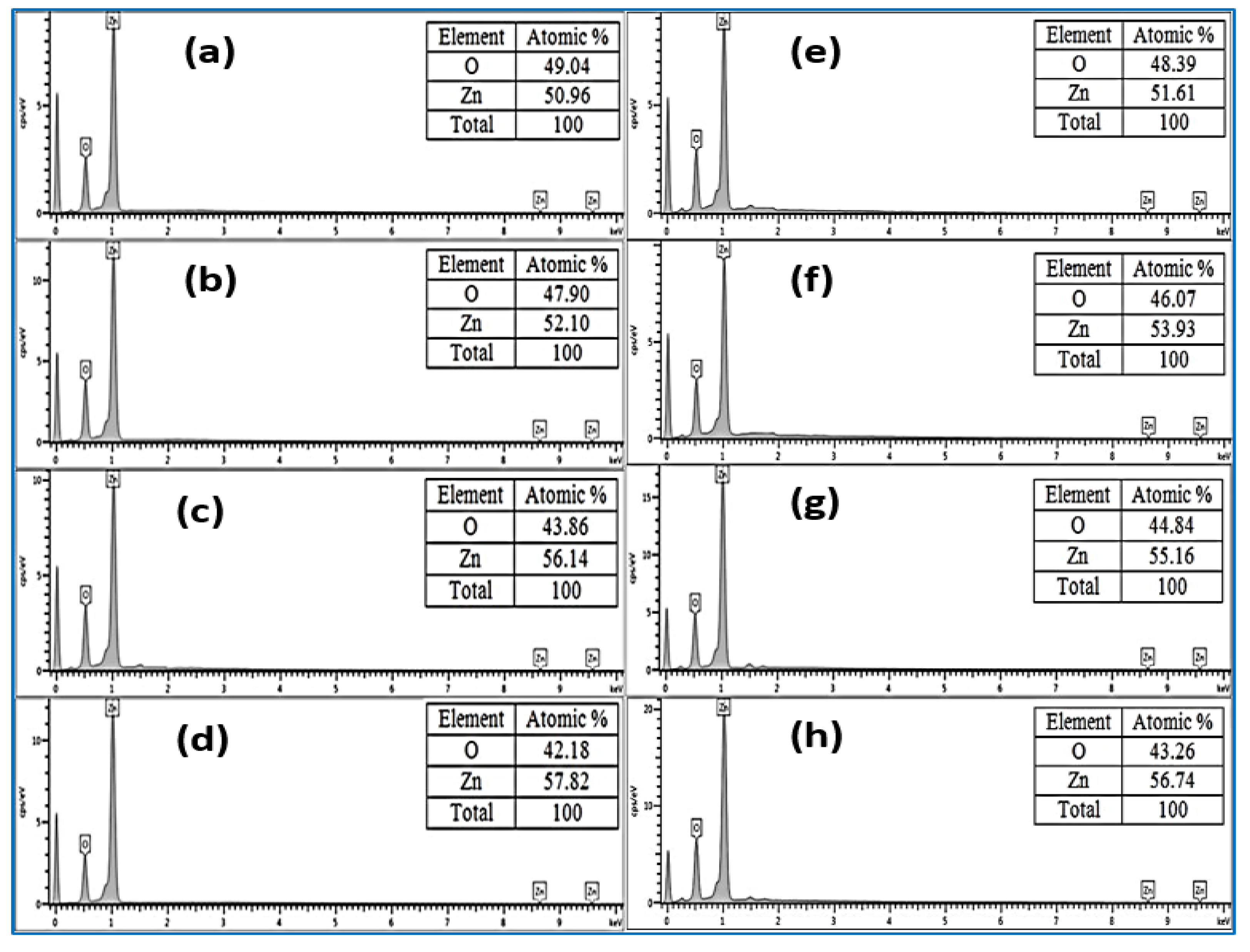 Crystals 10 00386 g005