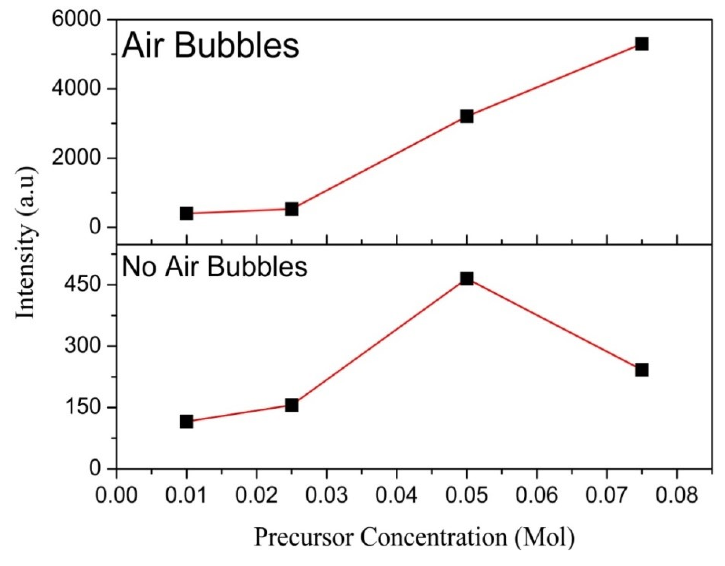 Crystals 10 00386 g007