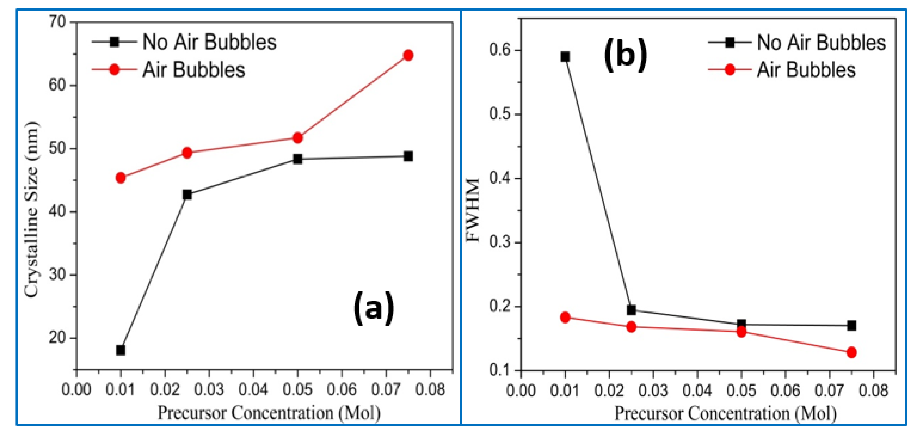 Crystals 10 00386 g008