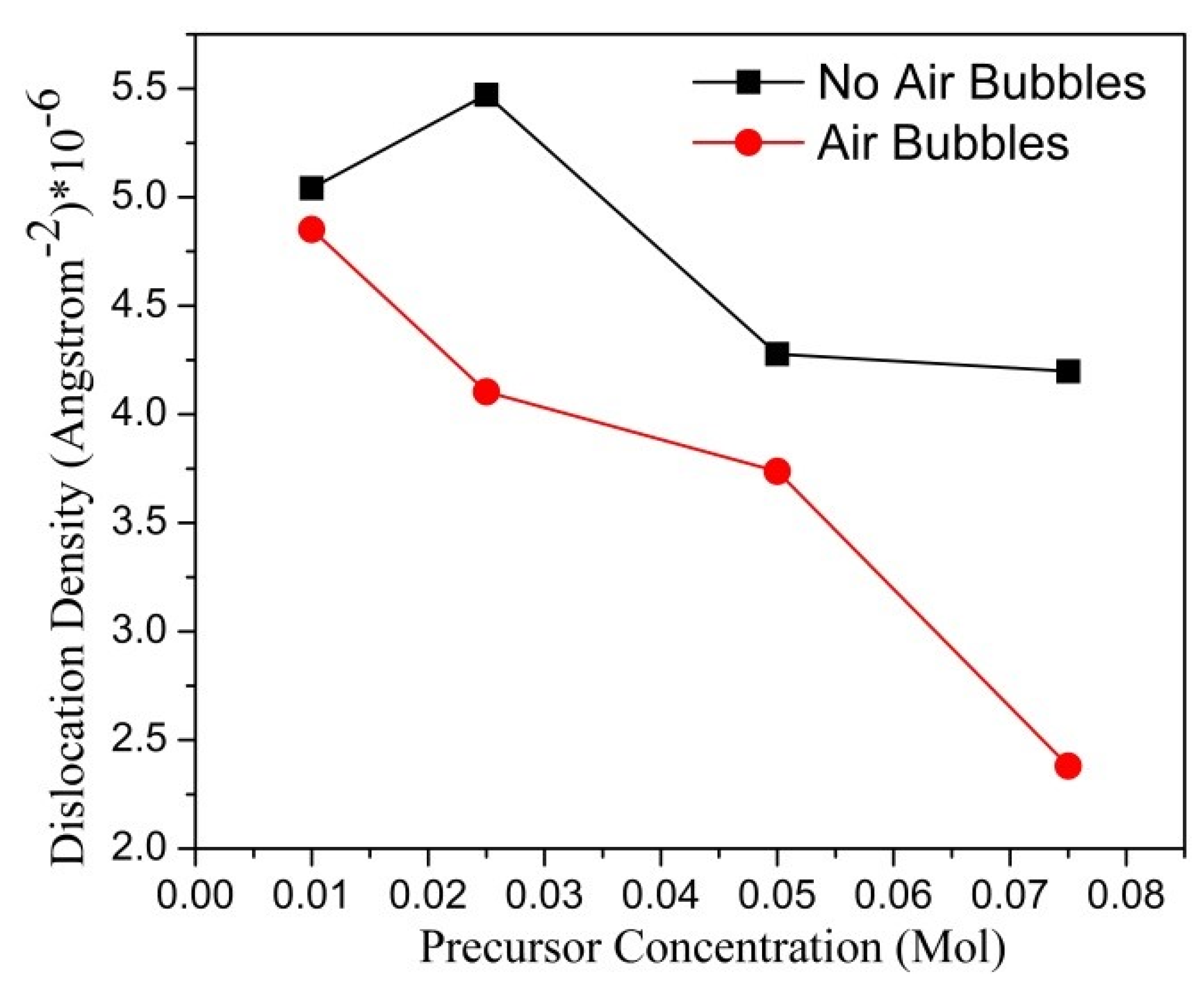 Crystals 10 00386 g009