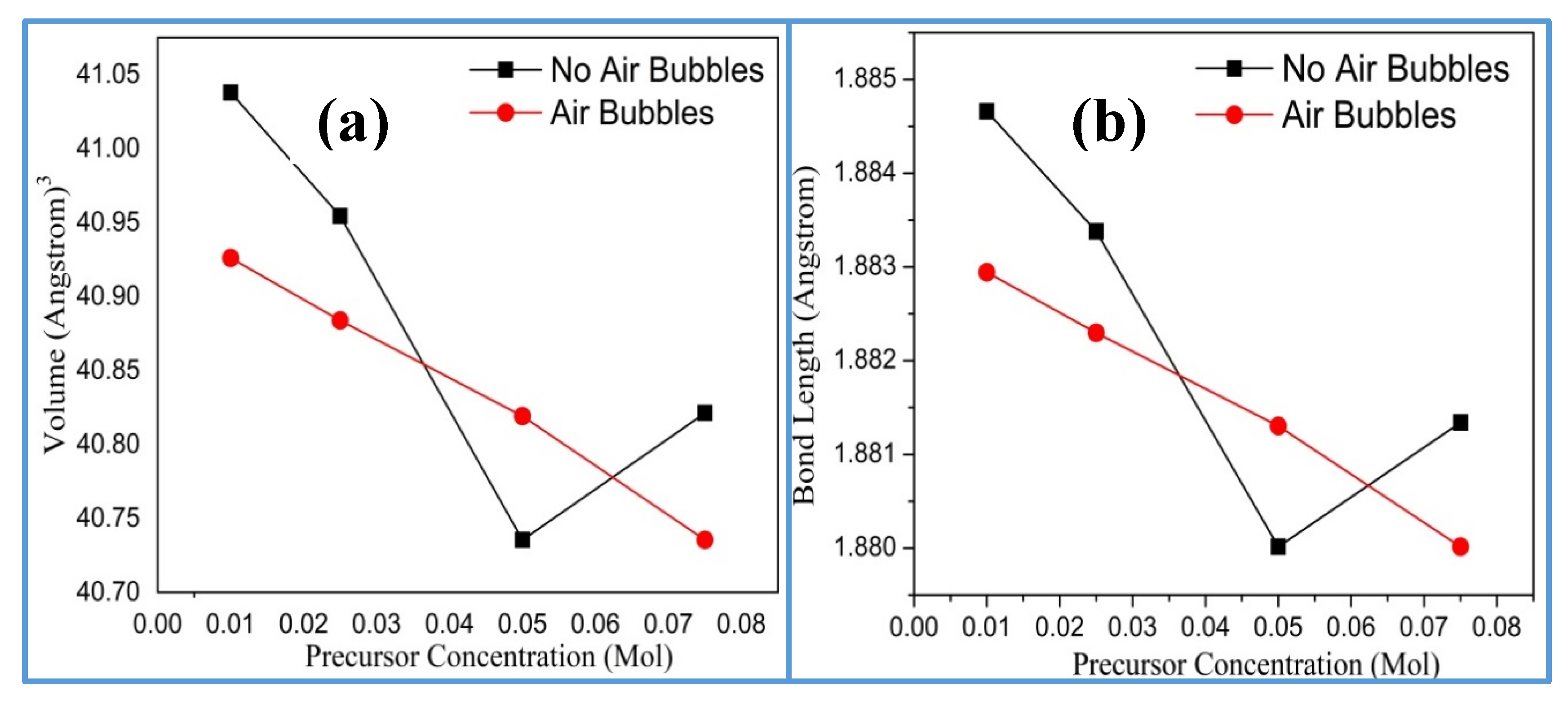 Crystals 10 00386 g010