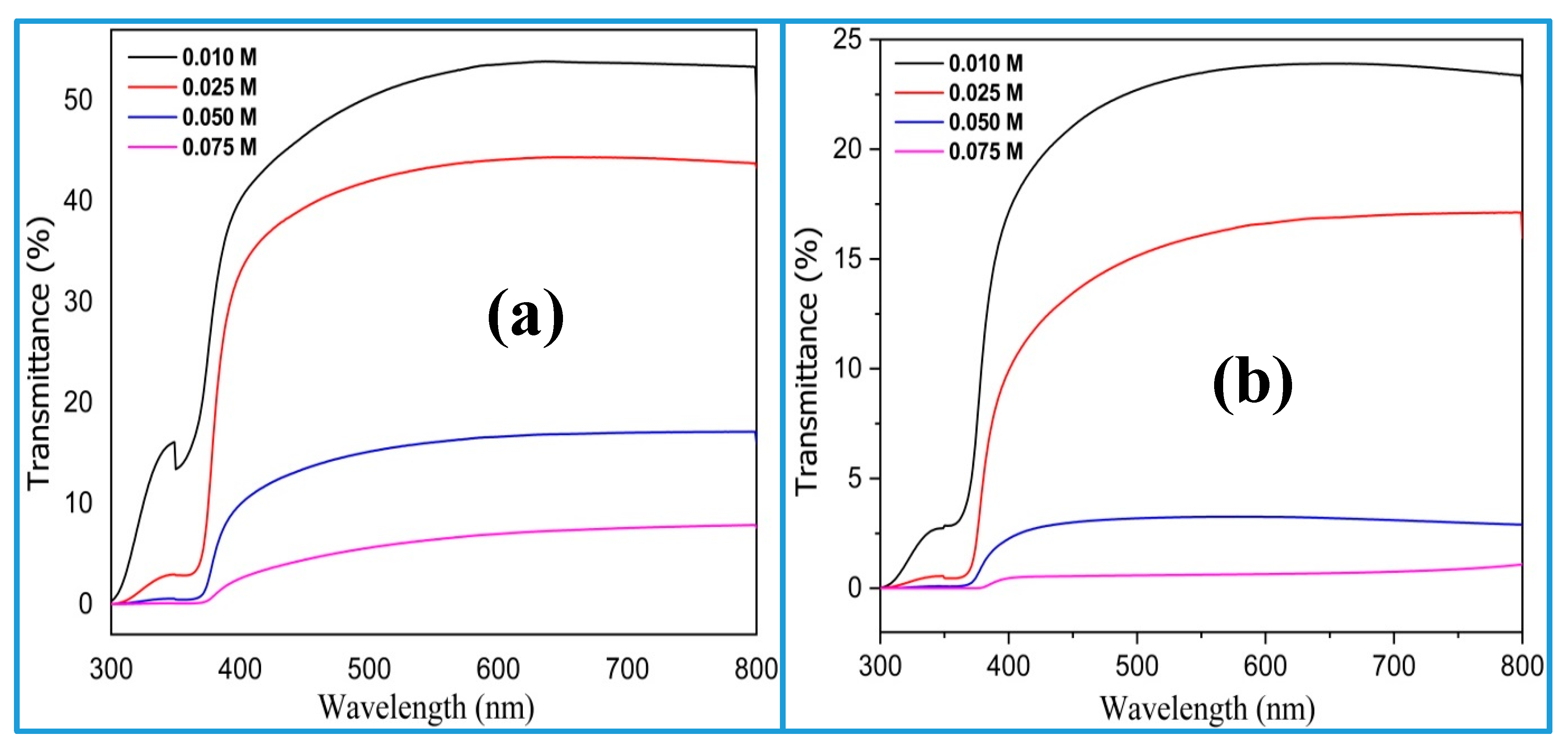 Crystals 10 00386 g011