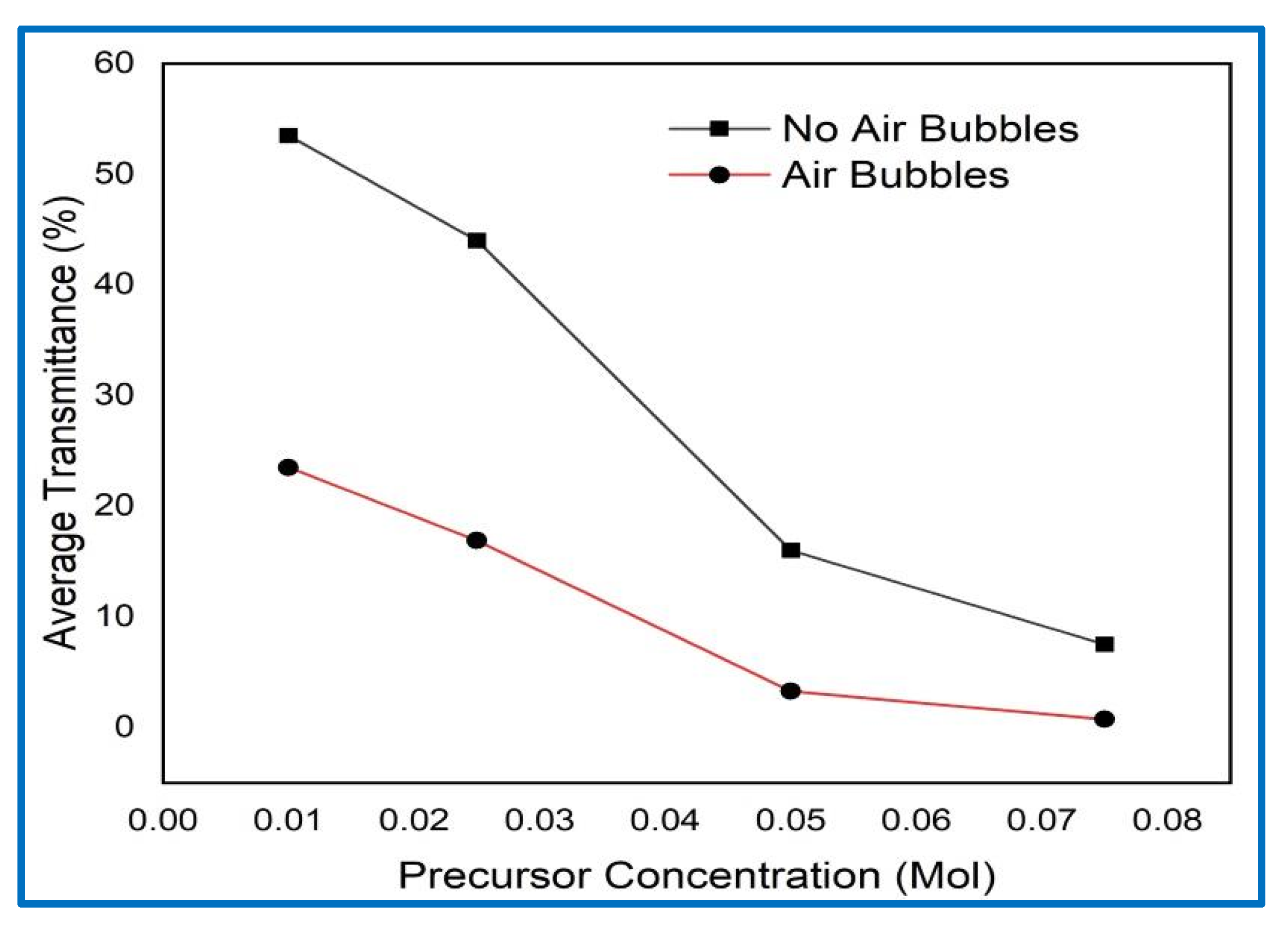 Crystals 10 00386 g012
