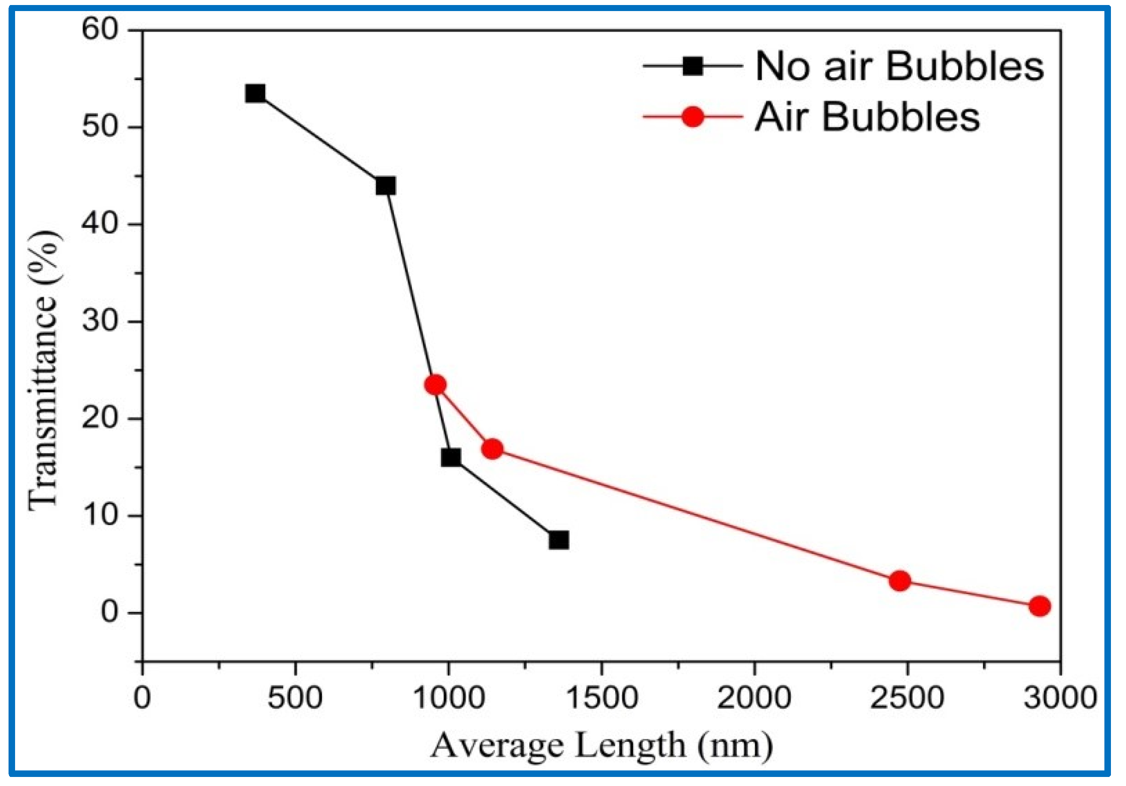 Crystals 10 00386 g013