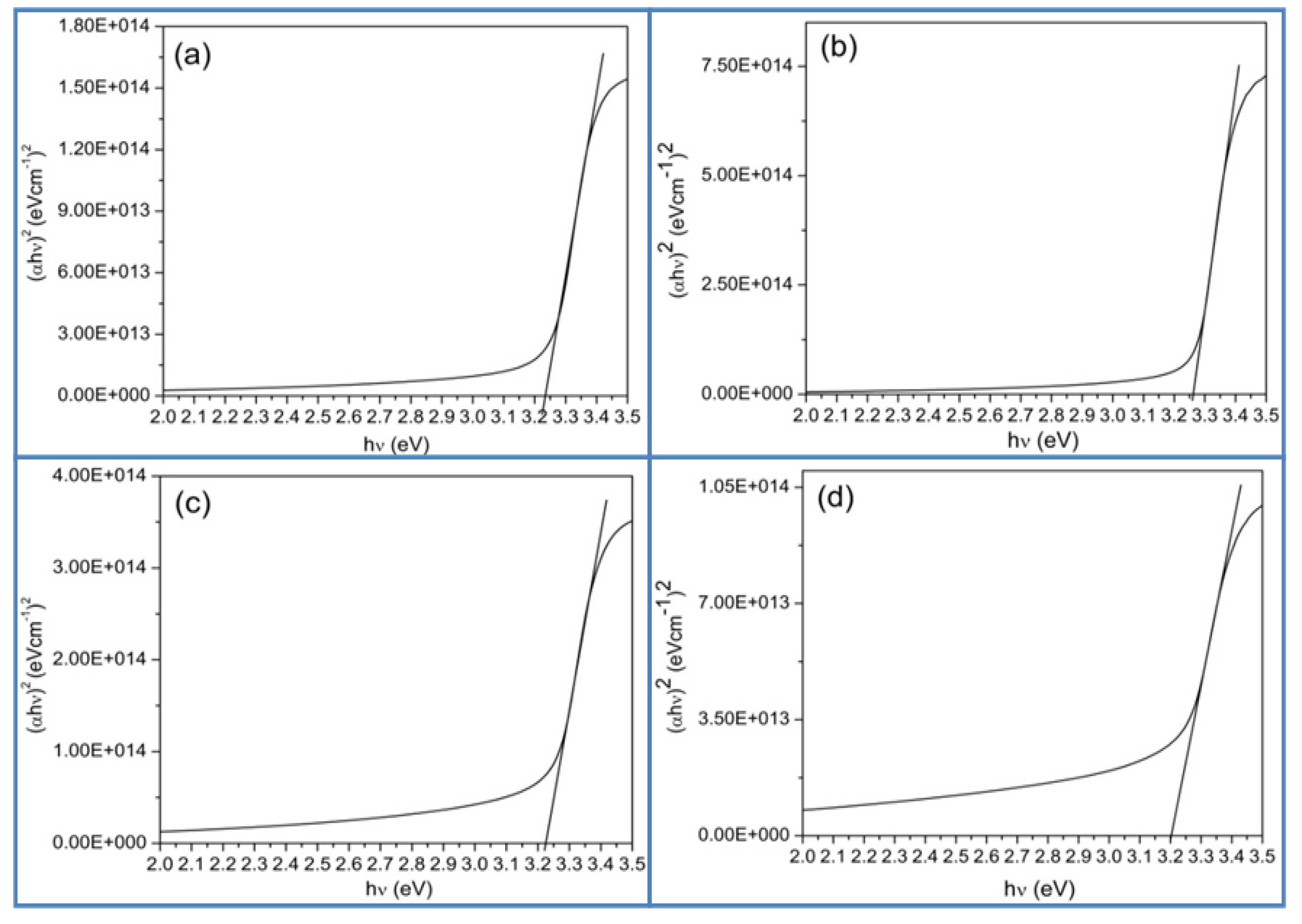 Crystals 10 00386 g014