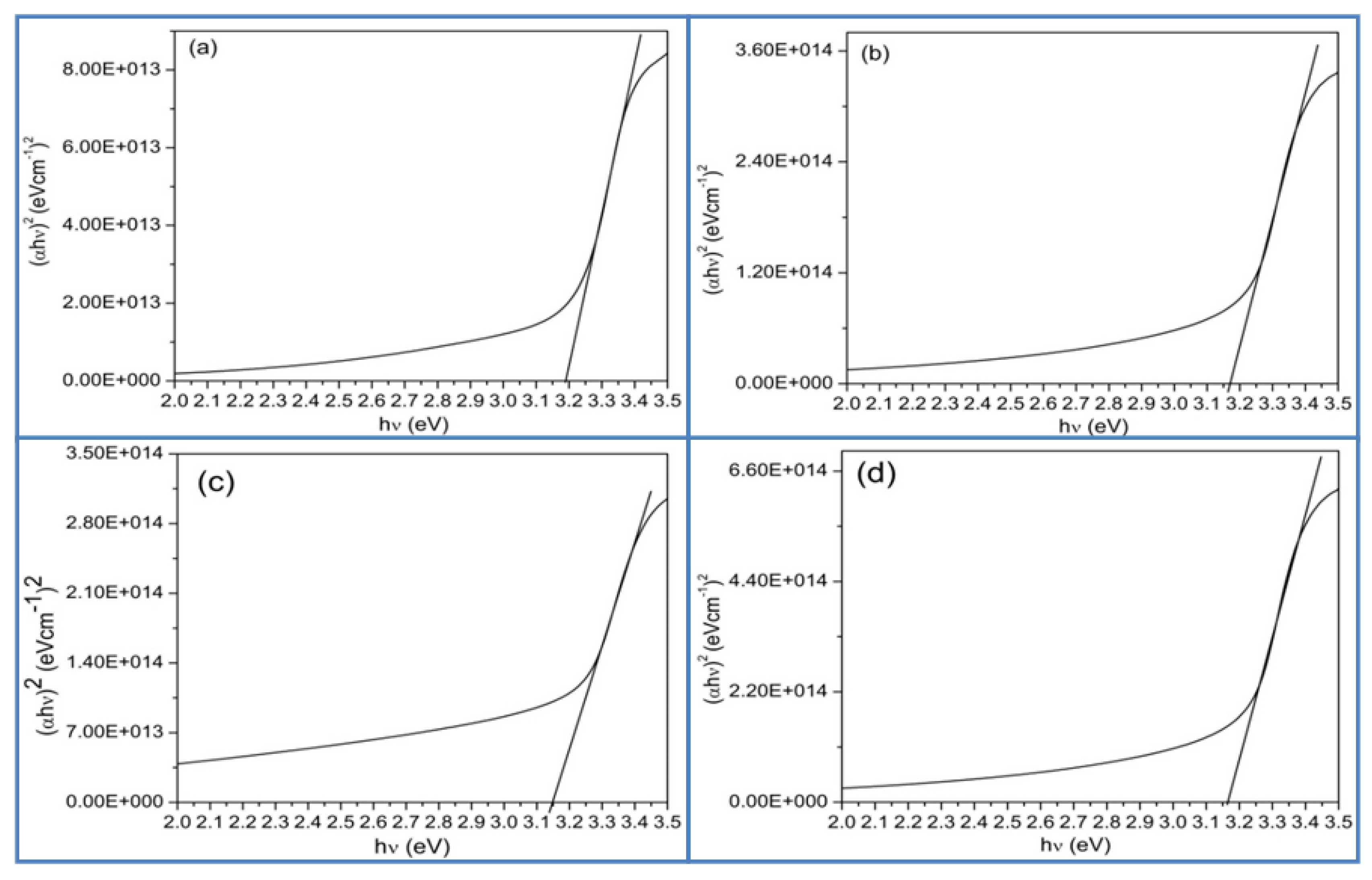 Crystals 10 00386 g015