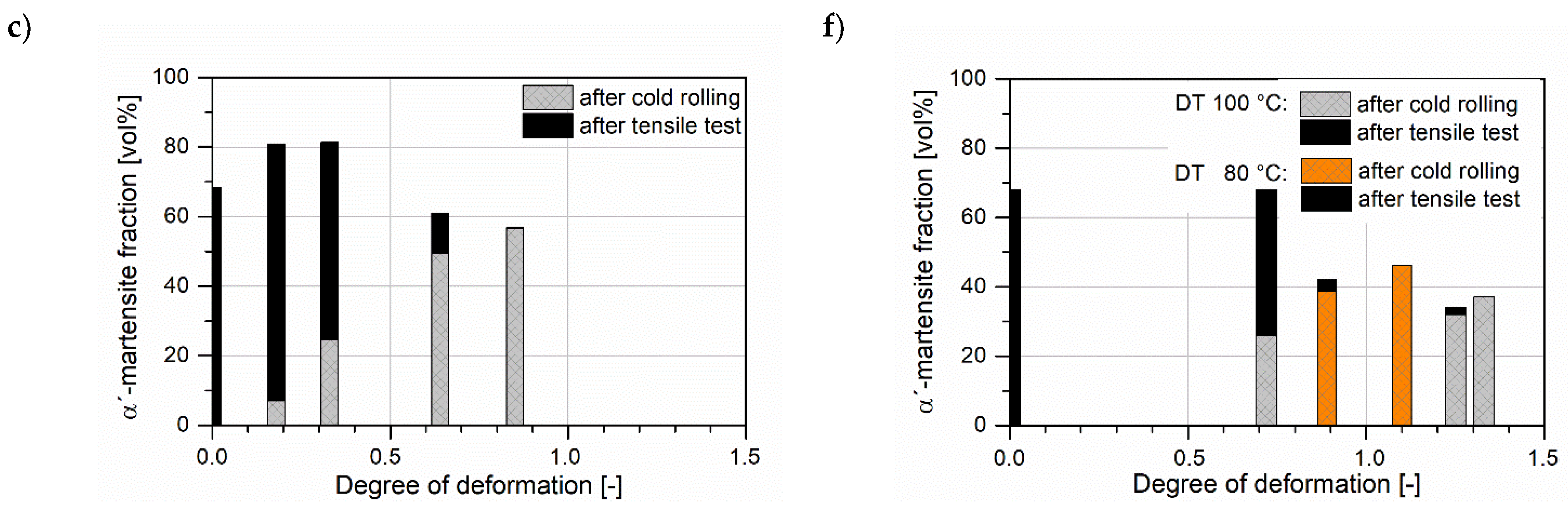 Crystals 10 00392 g004b