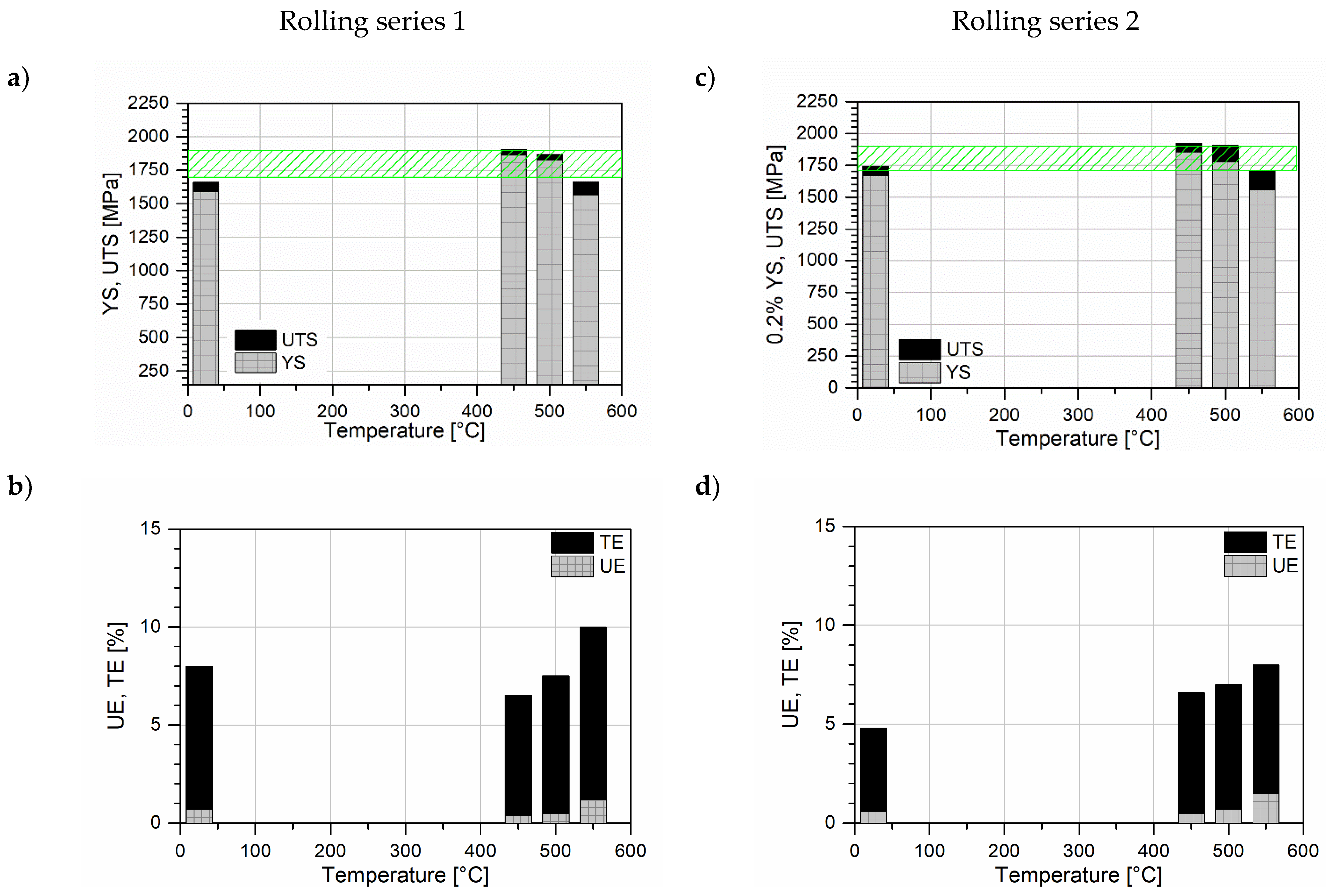 Crystals 10 00392 g005