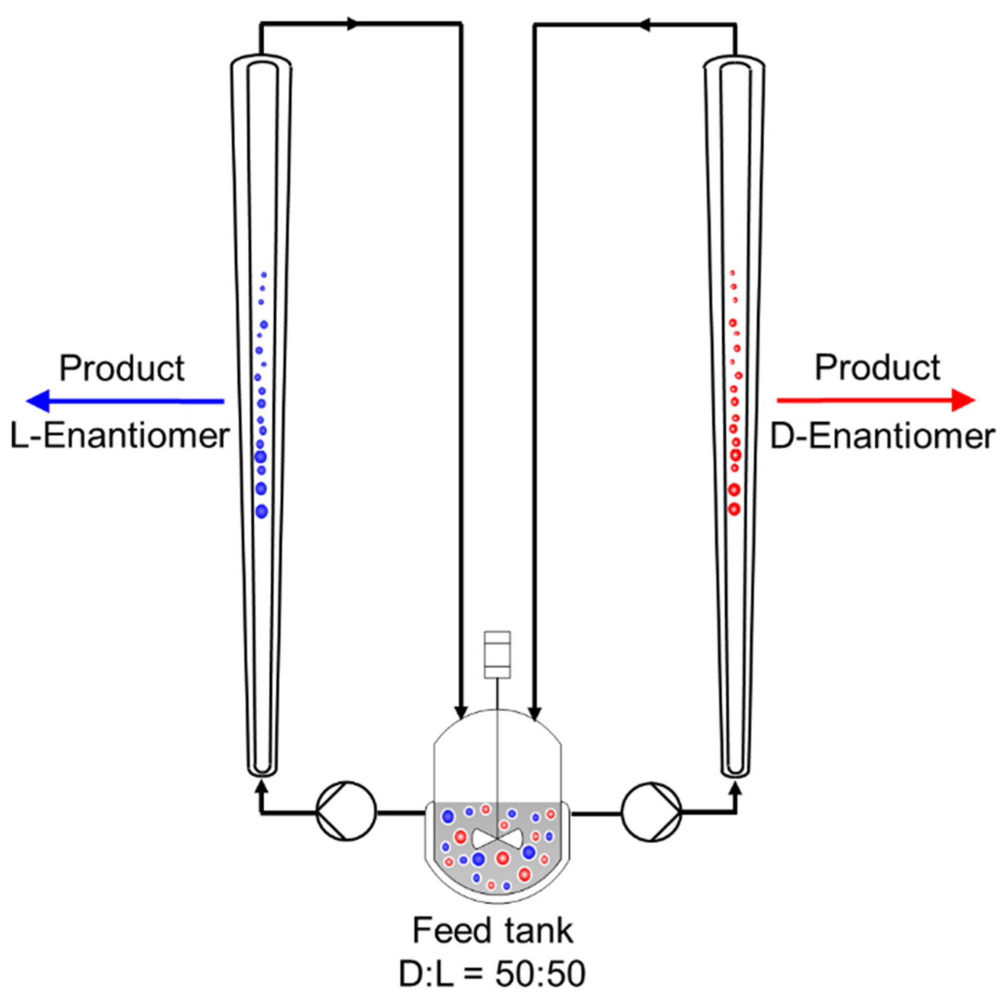 Crystals 10 00394 g001