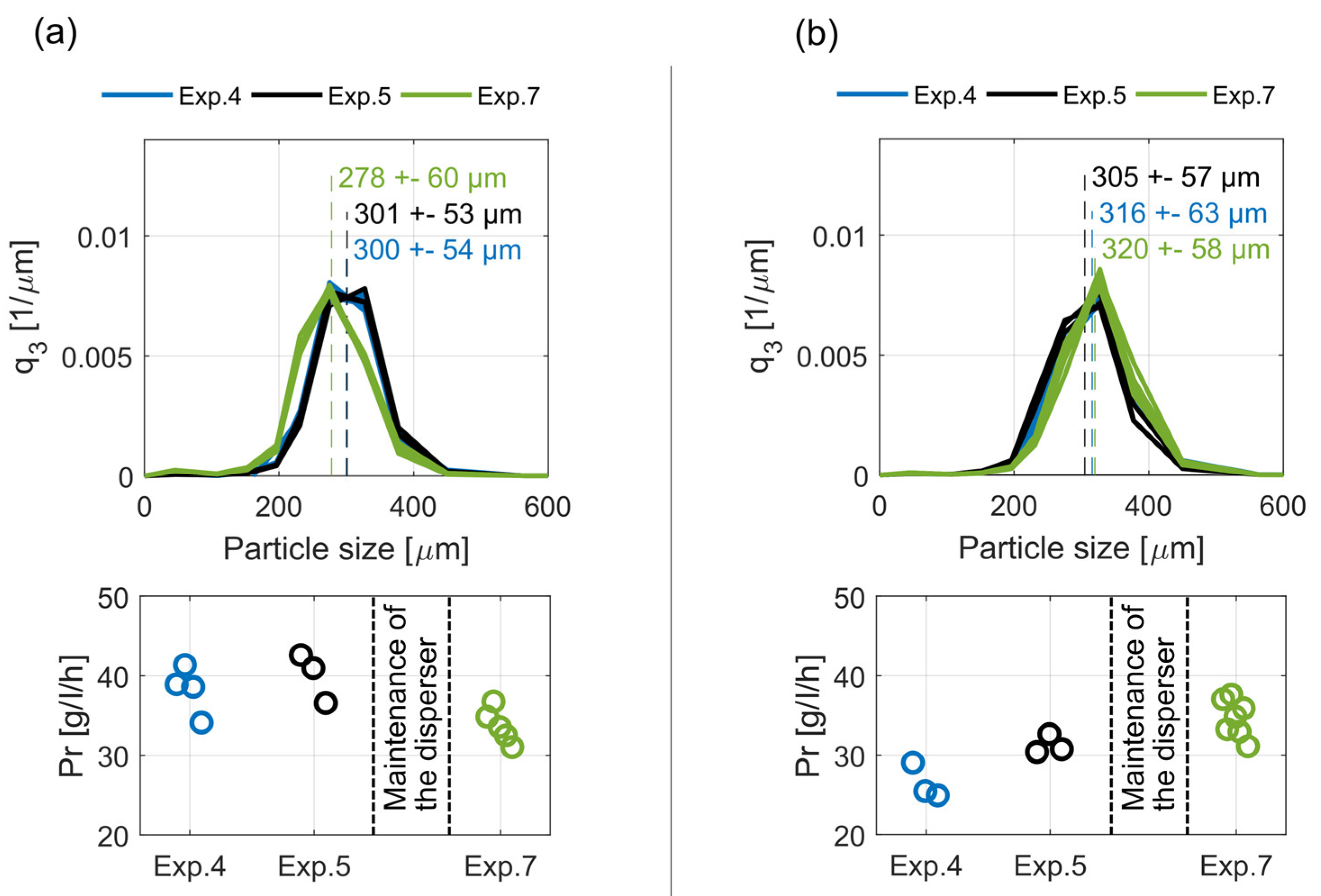 Crystals 10 00394 g007