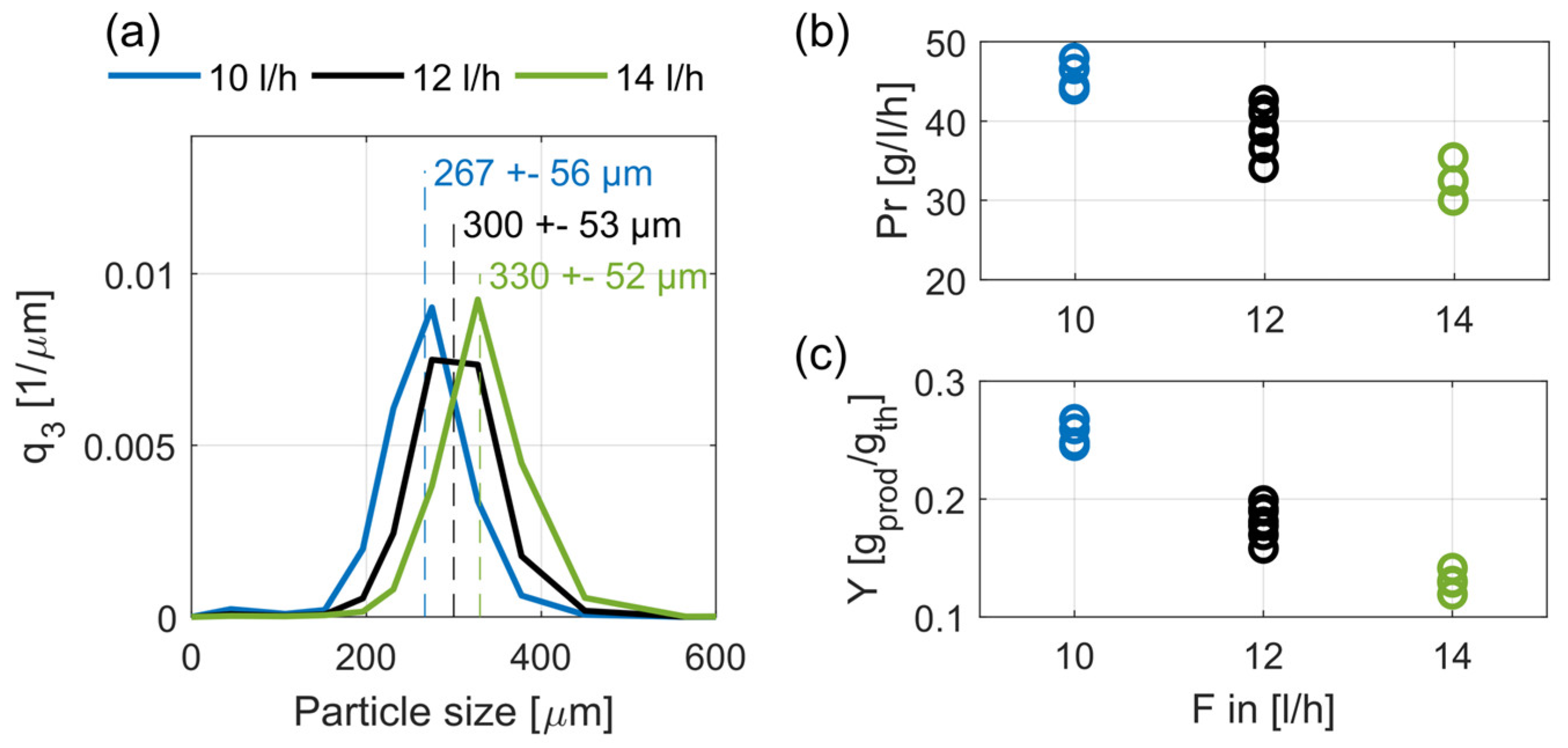 Crystals 10 00394 g008