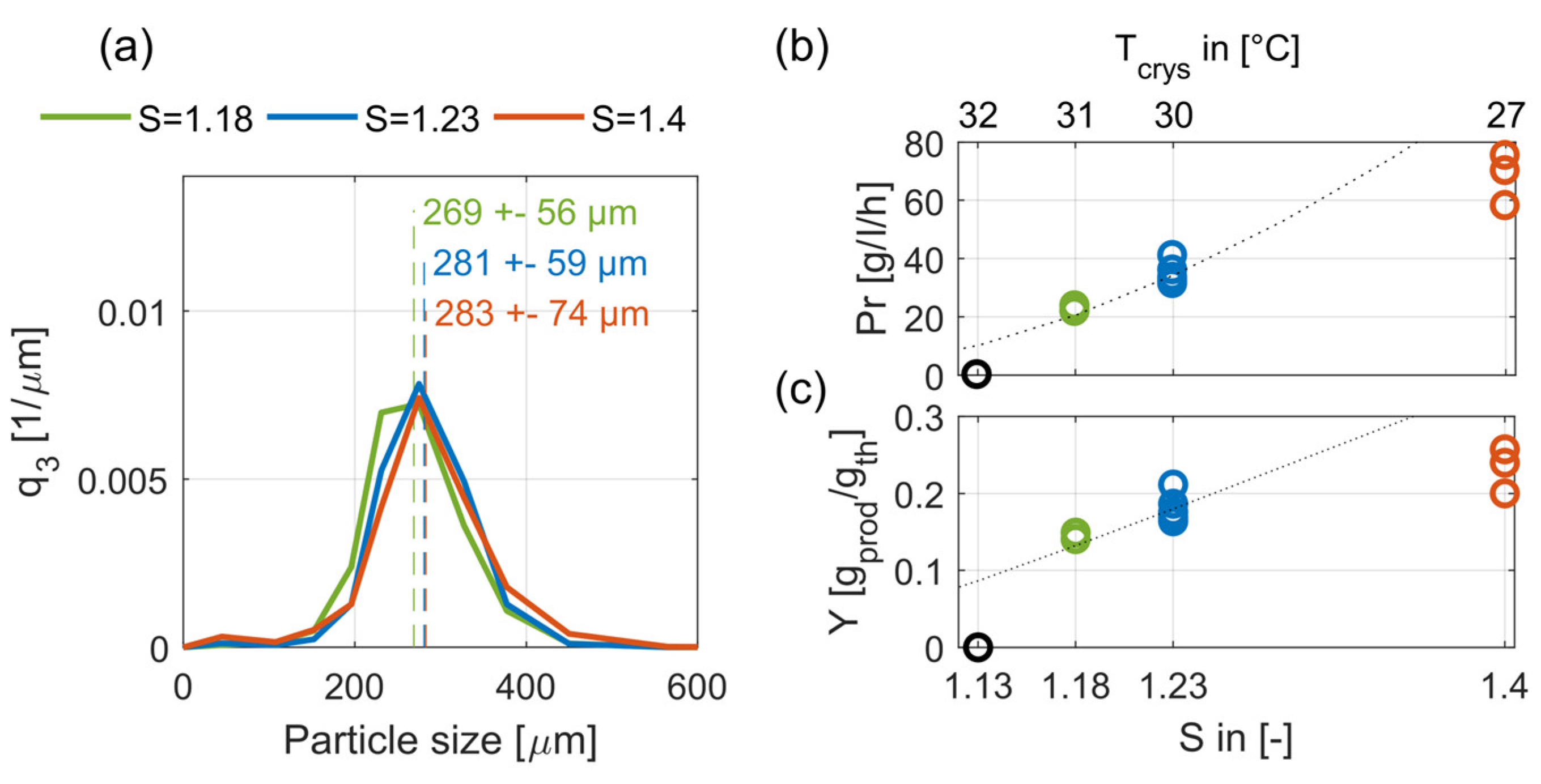 Crystals 10 00394 g009