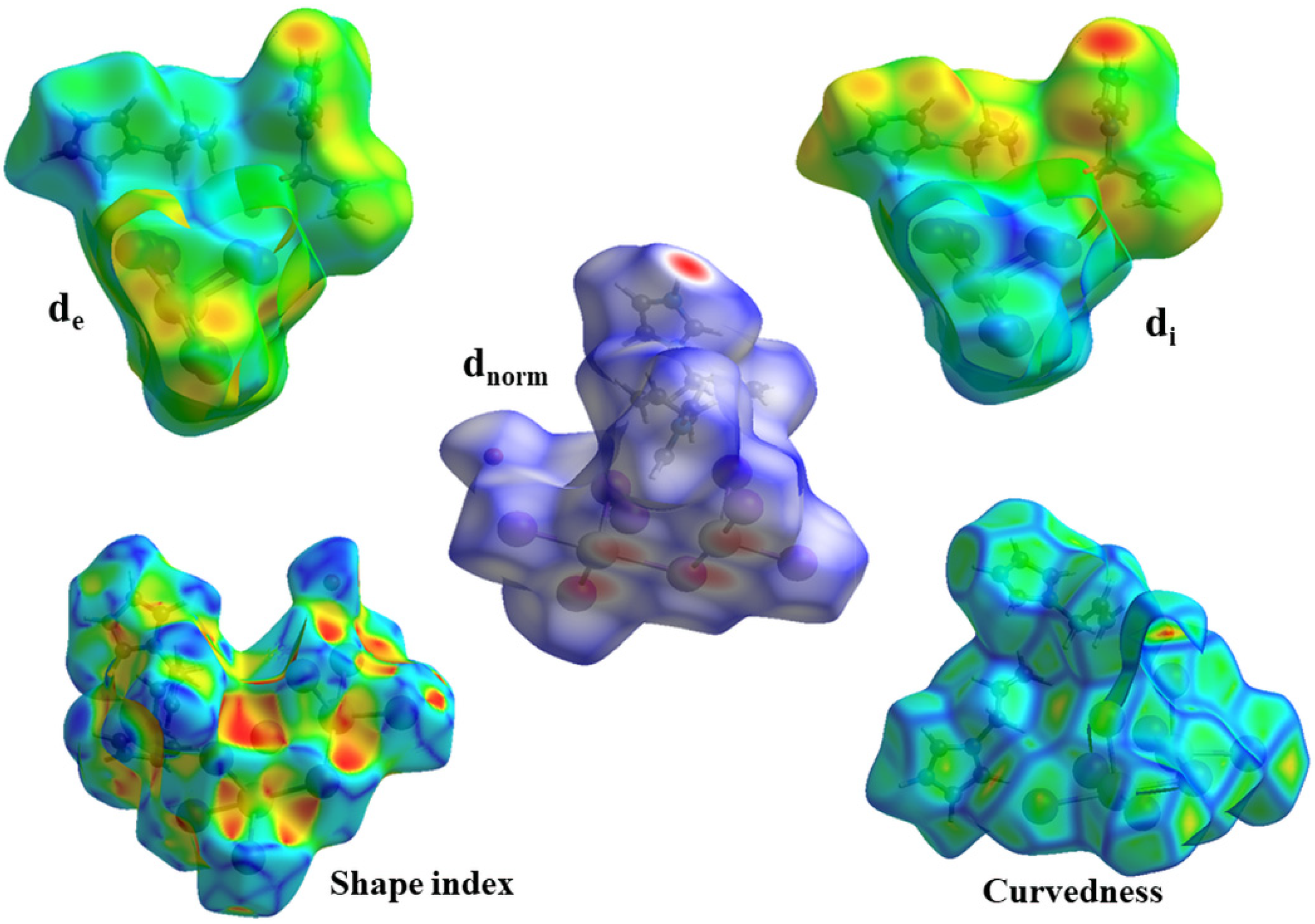 Crystals 10 00397 g005