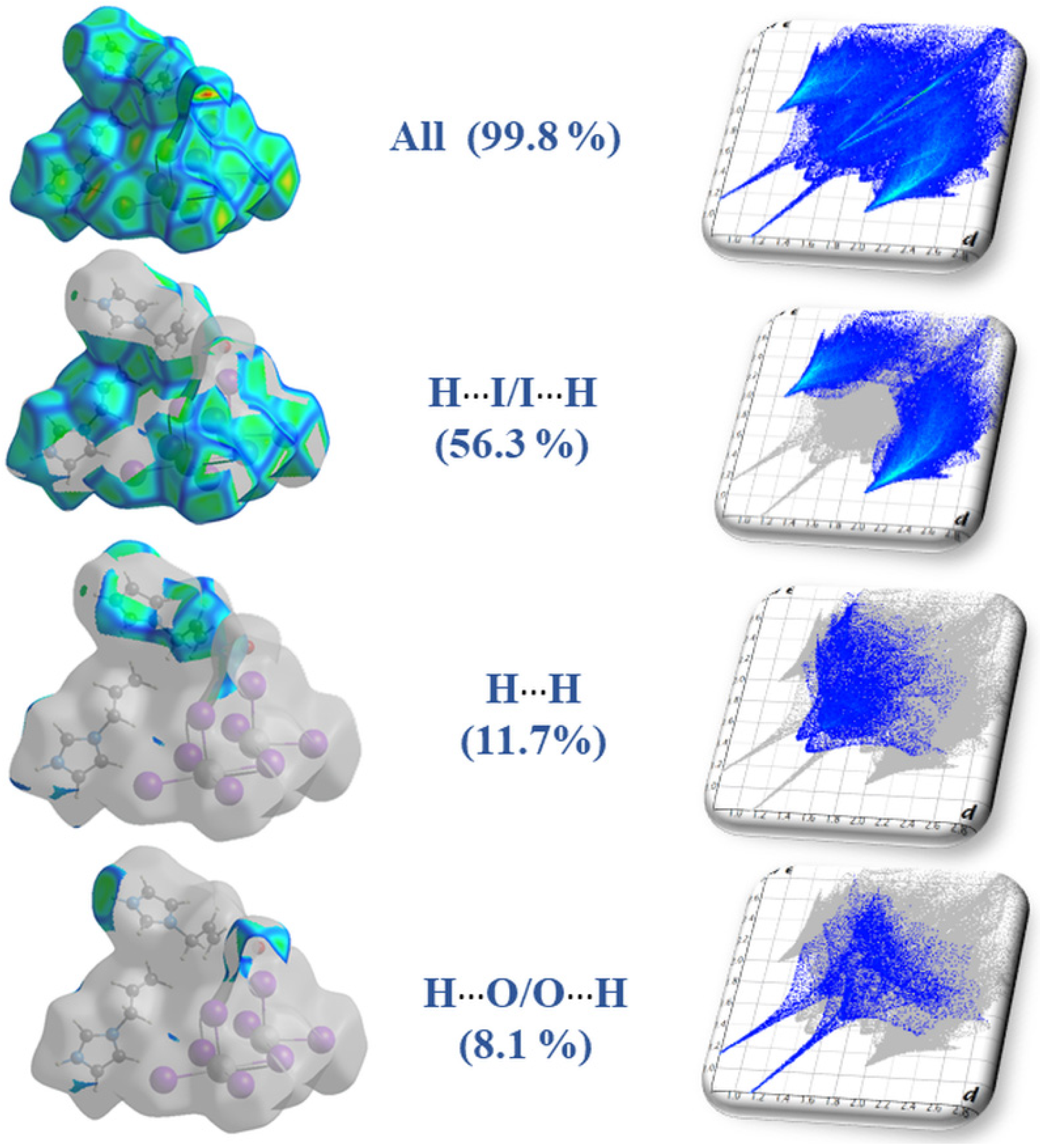 Crystals 10 00397 g006