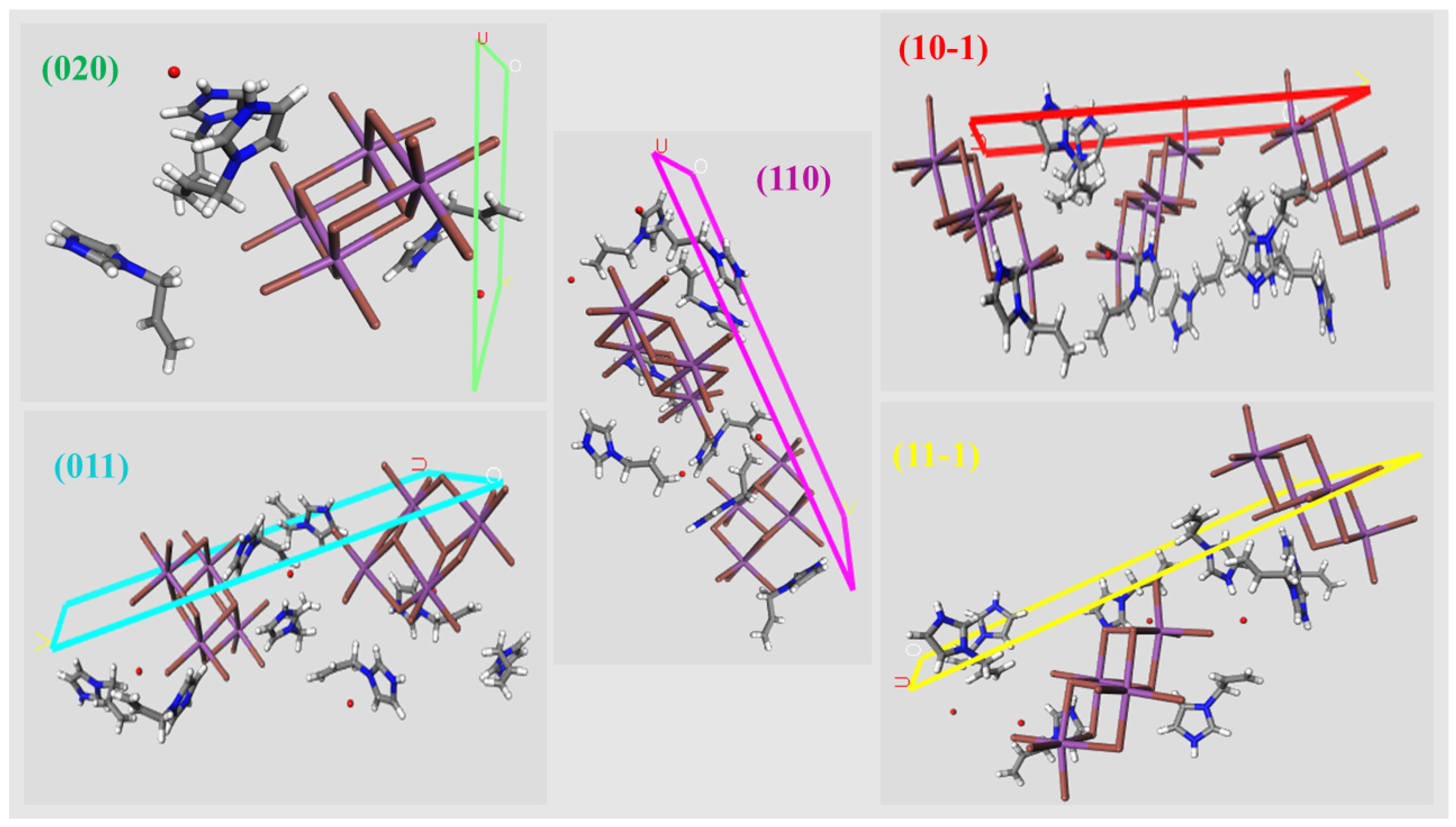 Crystals 10 00397 g009