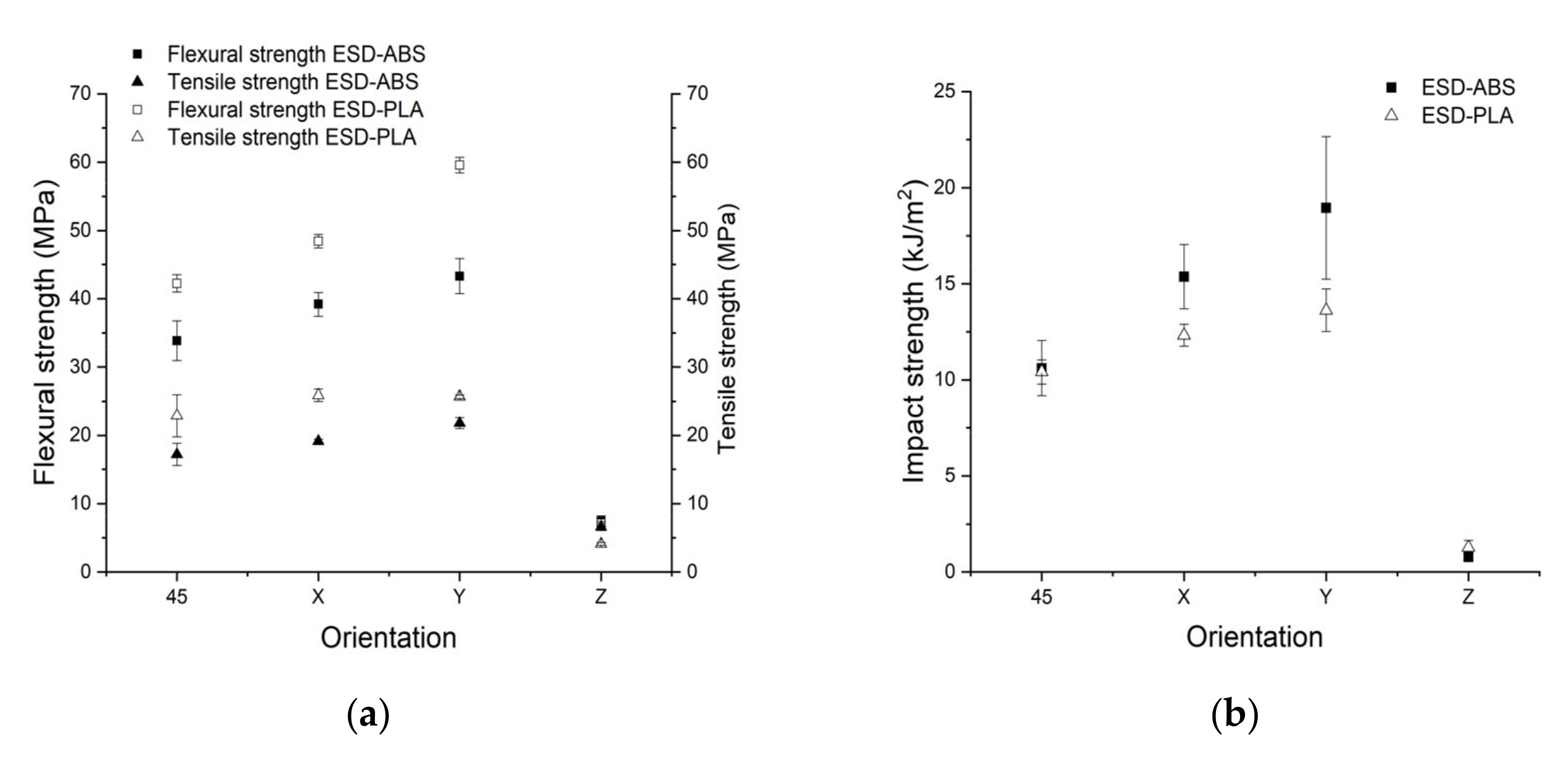 Crystals 10 00398 g004