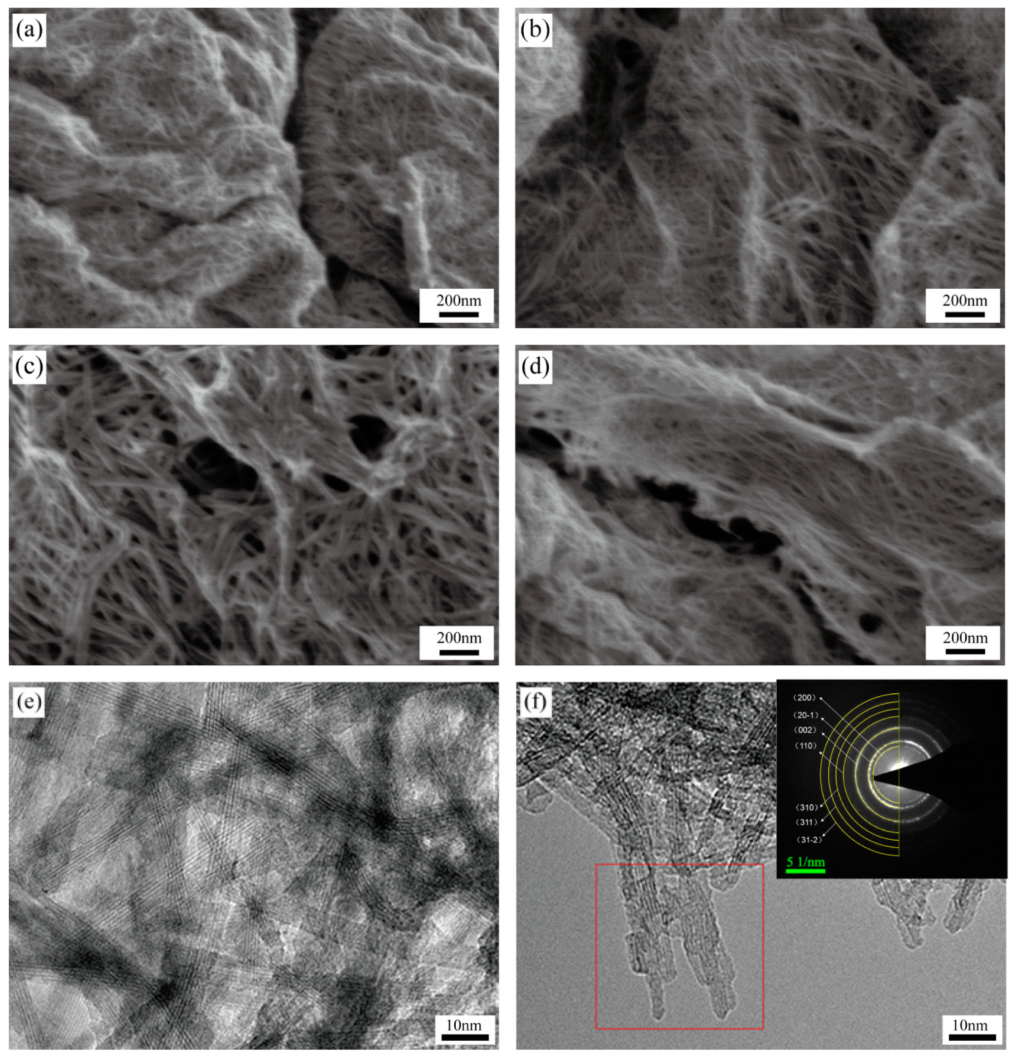 Crystals 10 00400 g003