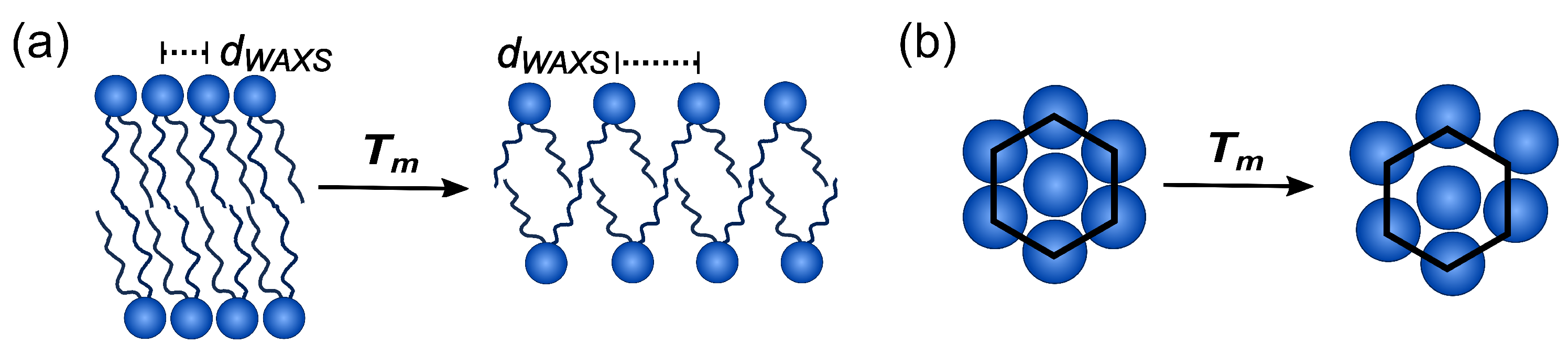 Crystals 10 00401 g002