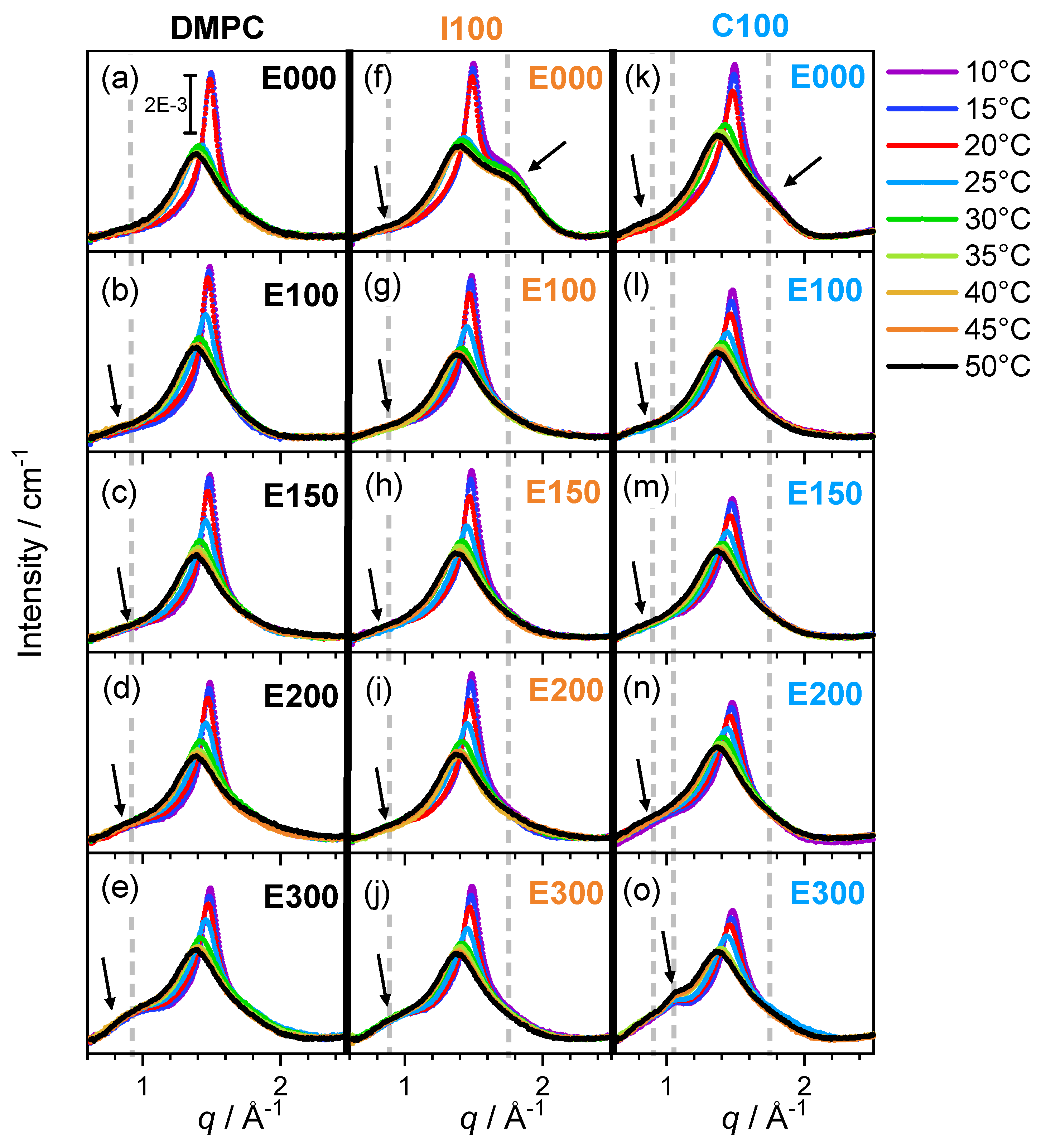 Crystals 10 00401 g003