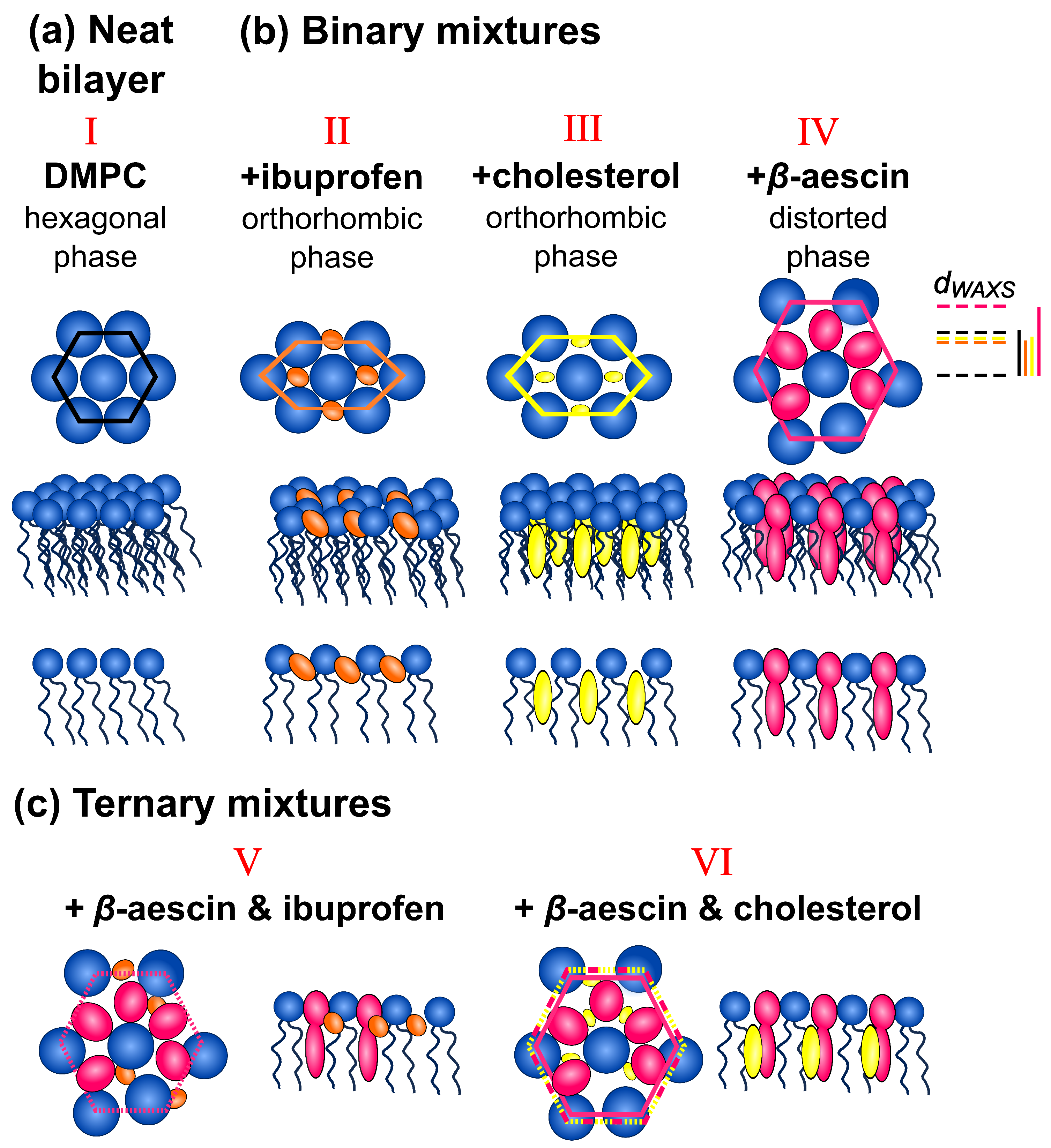 Crystals 10 00401 g004