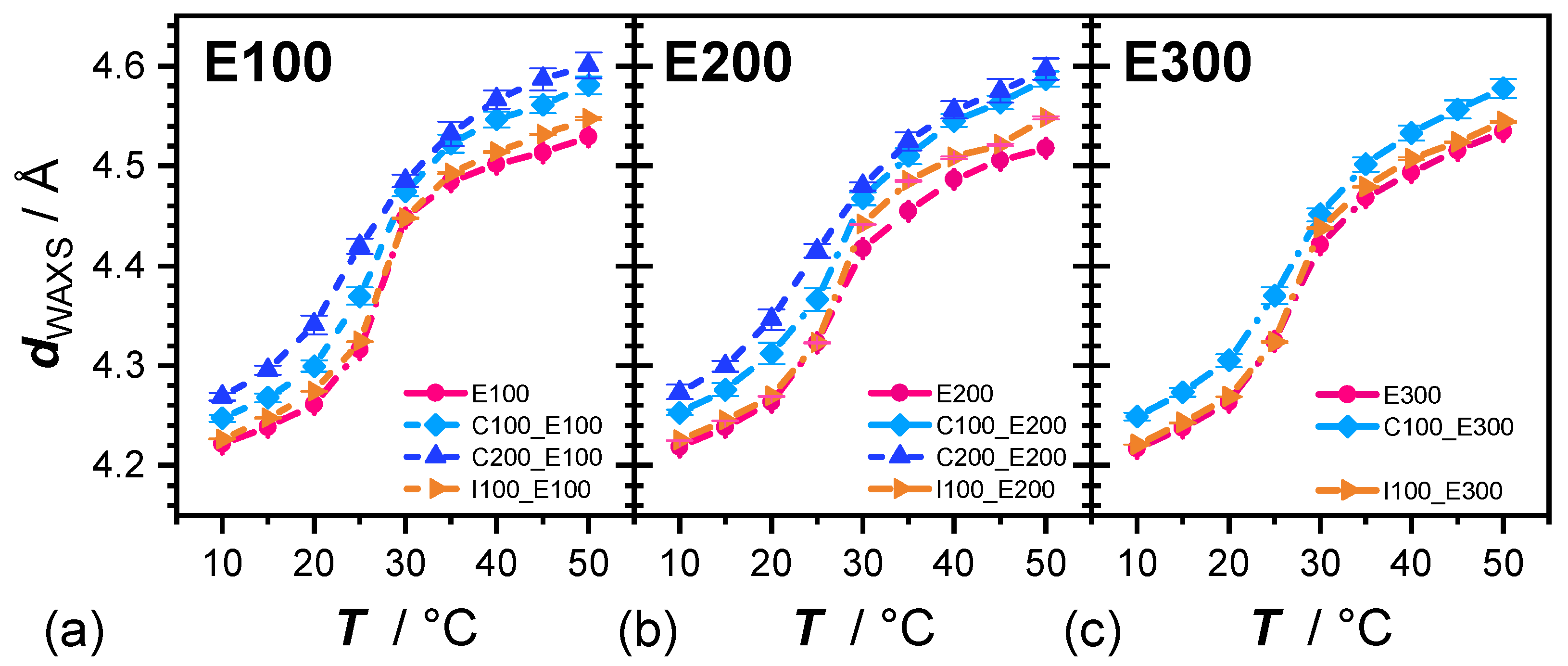 Crystals 10 00401 g007