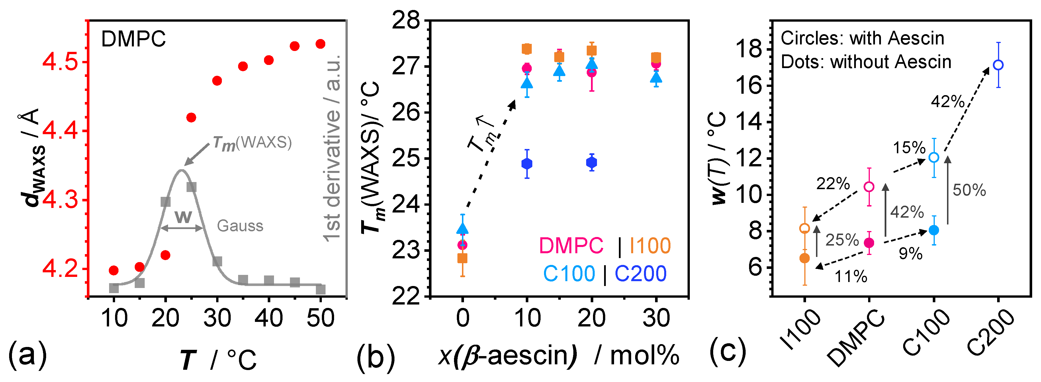 Crystals 10 00401 g008