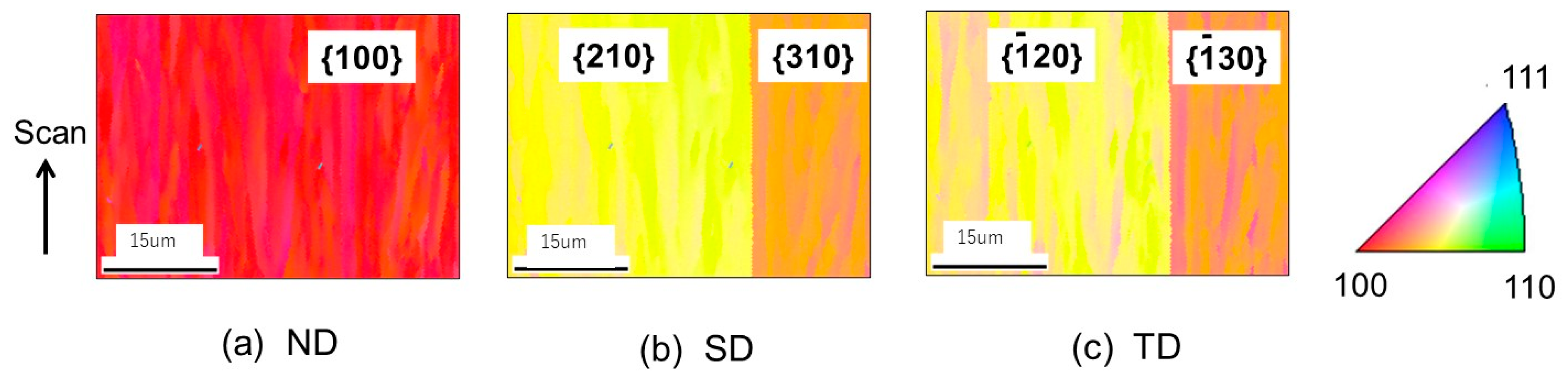 Crystals 10 00405 g012