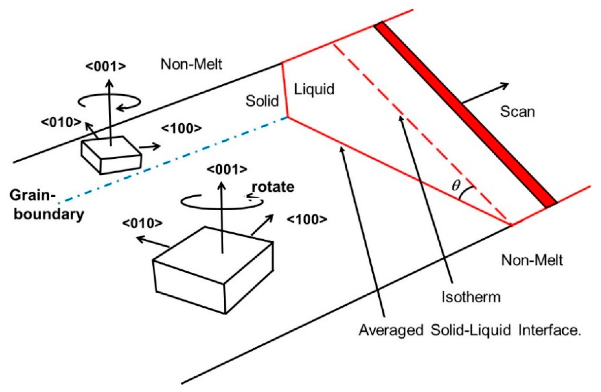 Crystals 10 00405 g016