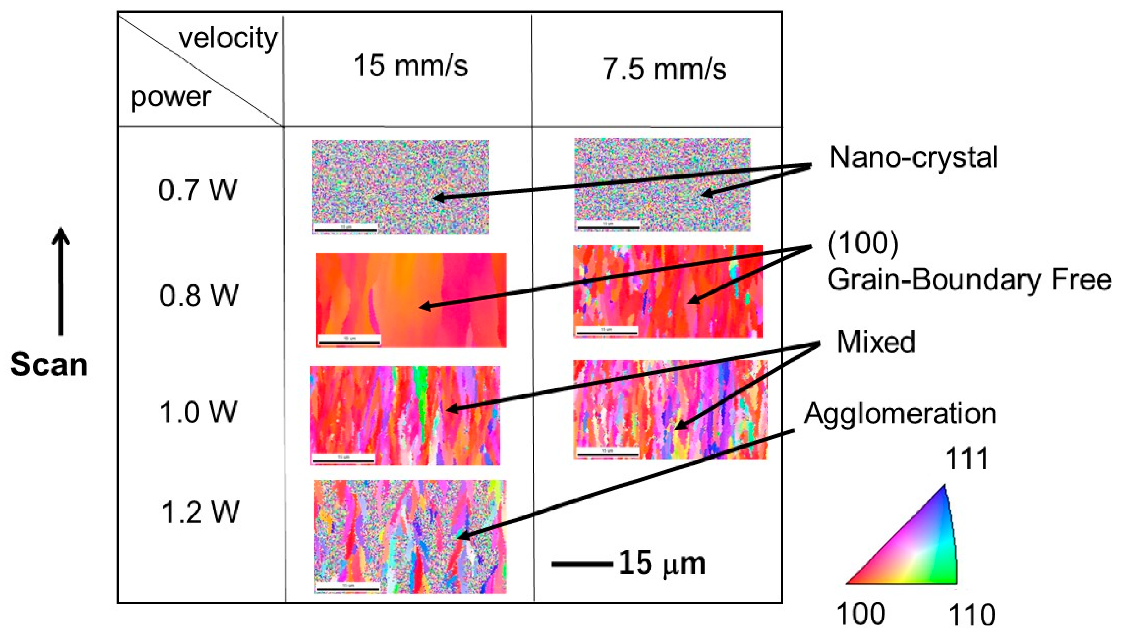 Crystals 10 00405 g019
