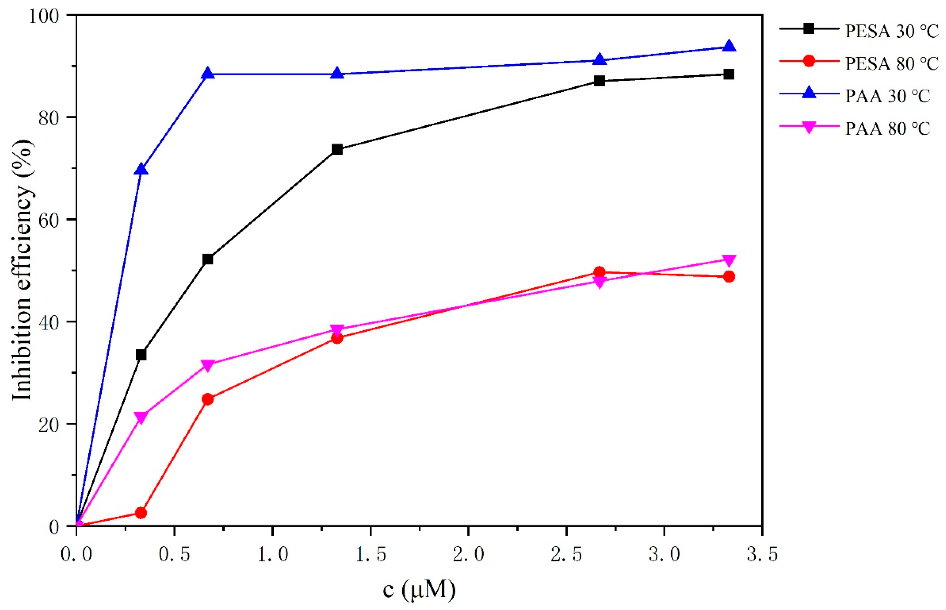Crystals 10 00406 g001