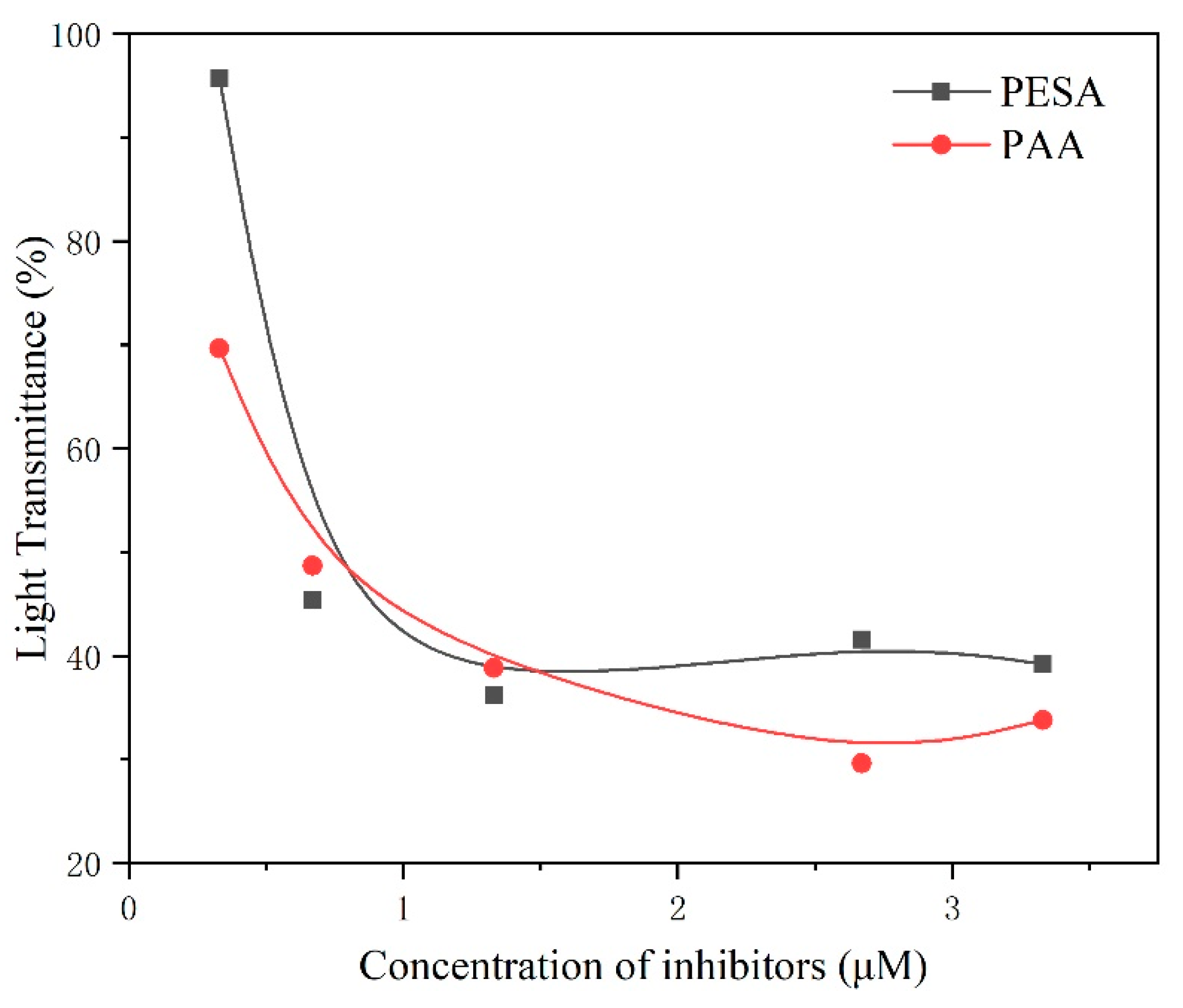 Crystals 10 00406 g004