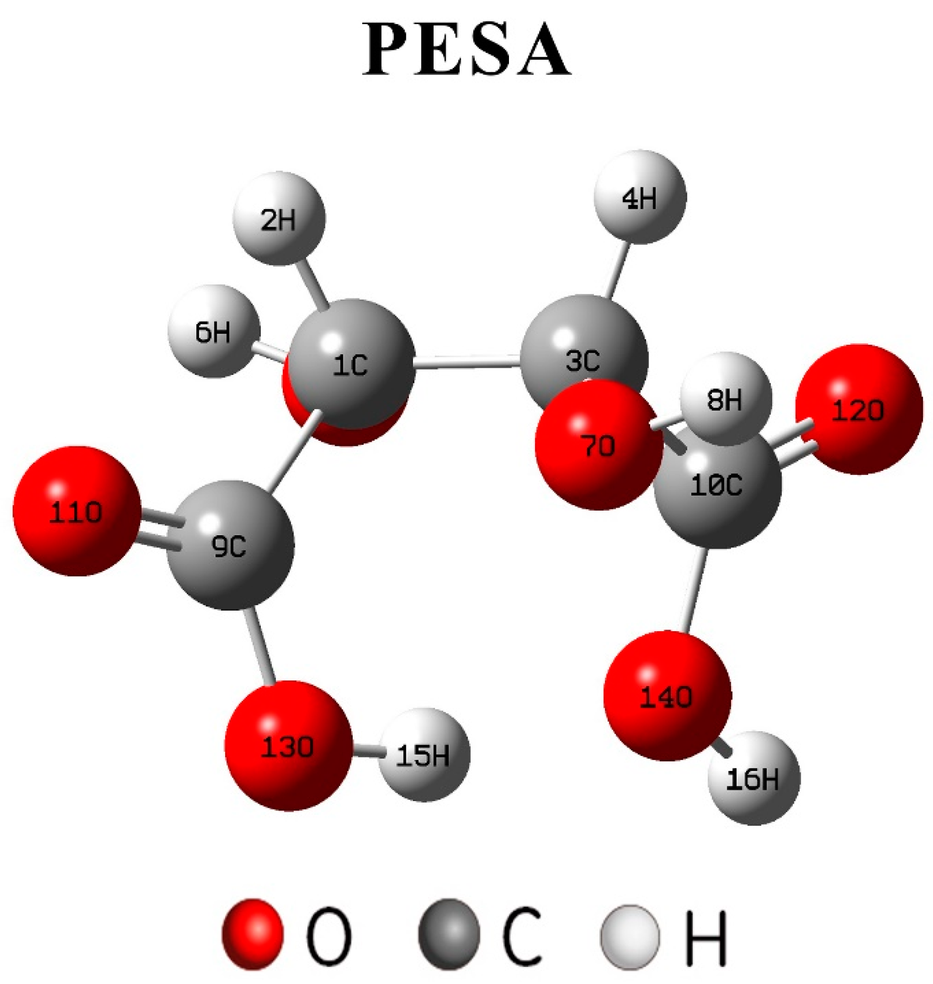 Crystals 10 00406 g008