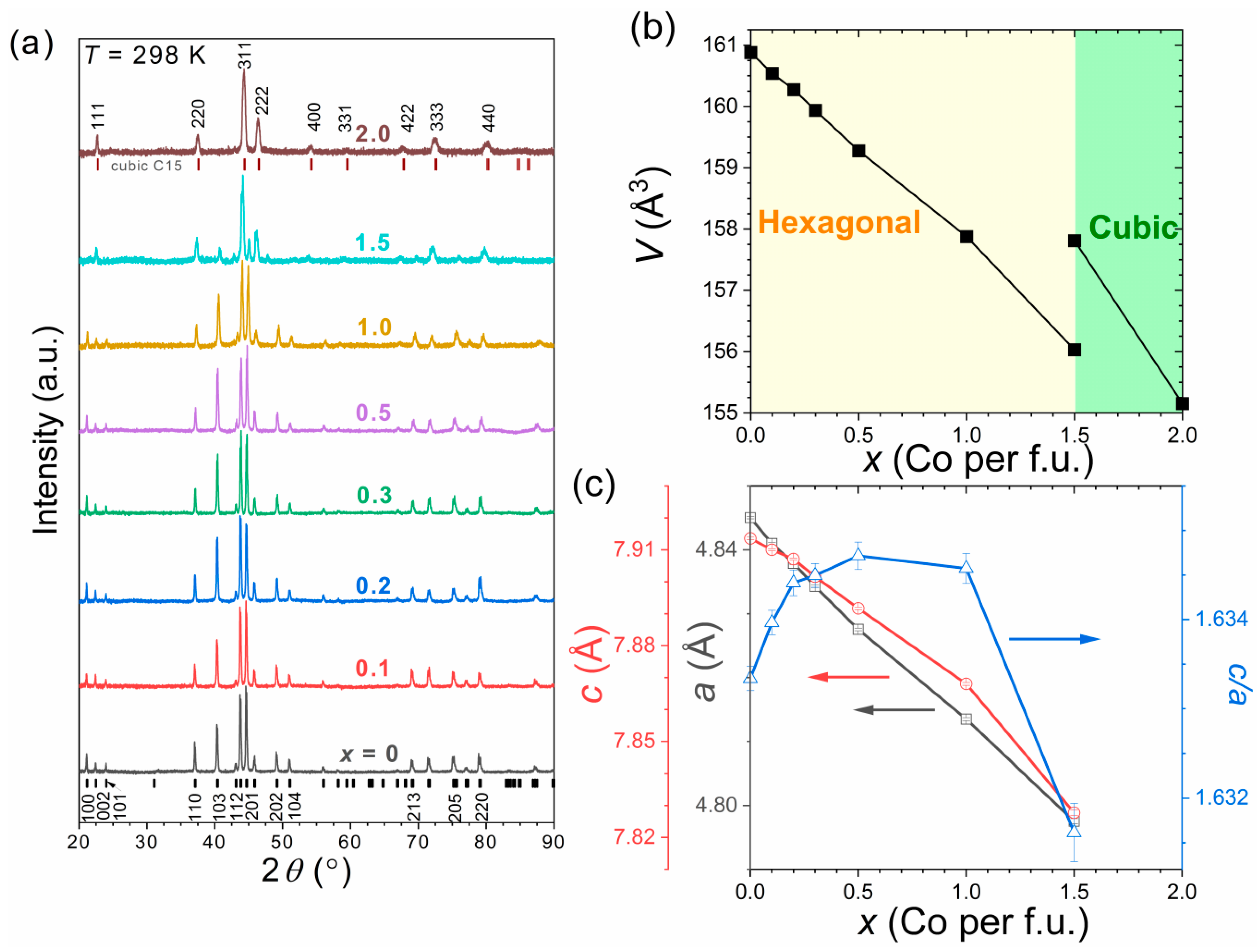Crystals 10 00410 g003 Crystals 10 00410 g003